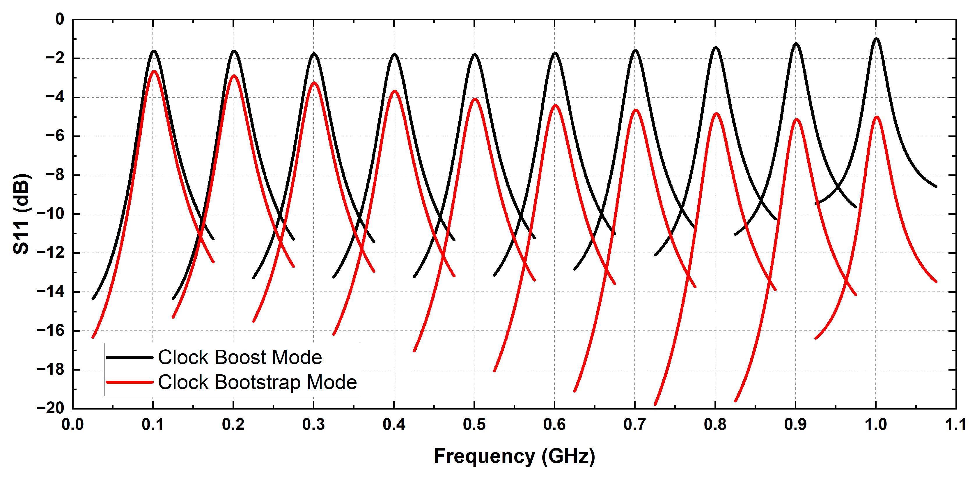 Electronics 14 01008 g020