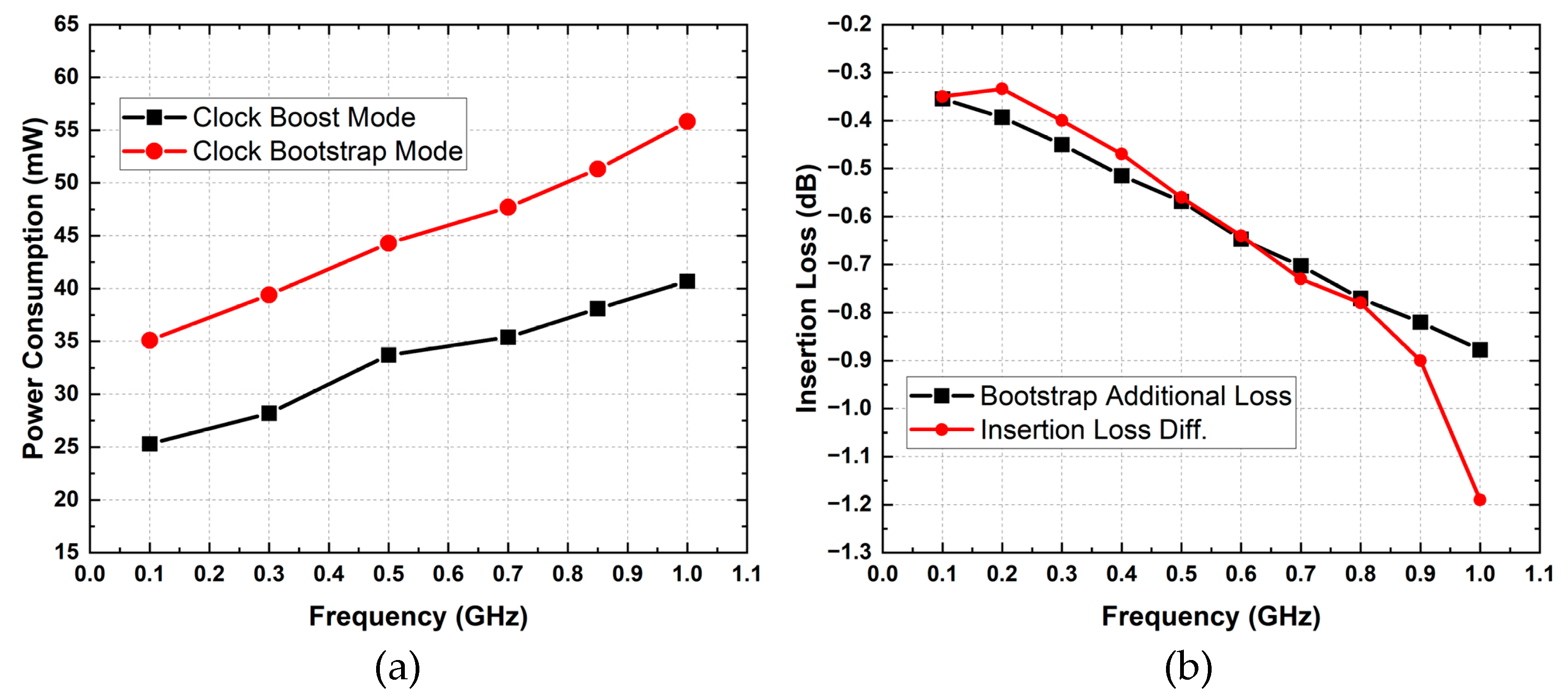 Electronics 14 01008 g021