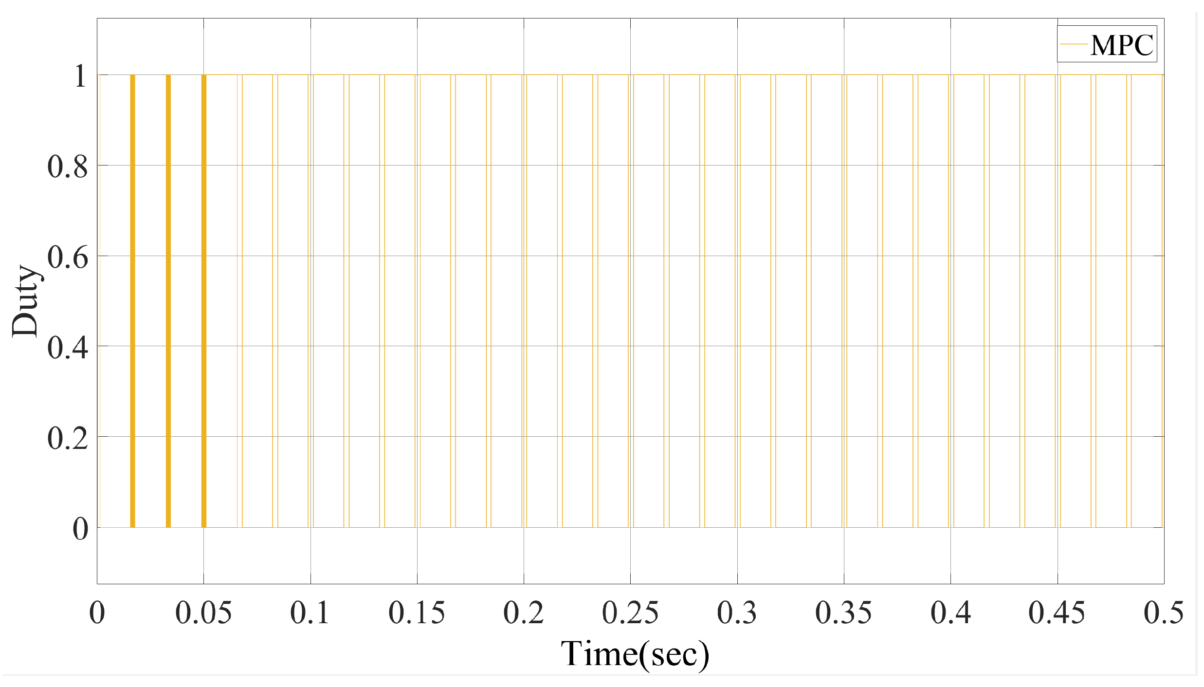 Electronics 14 01009 g006