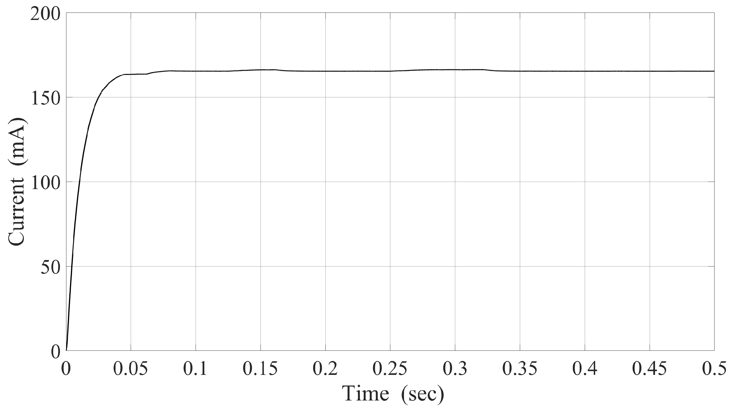 Electronics 14 01009 g007