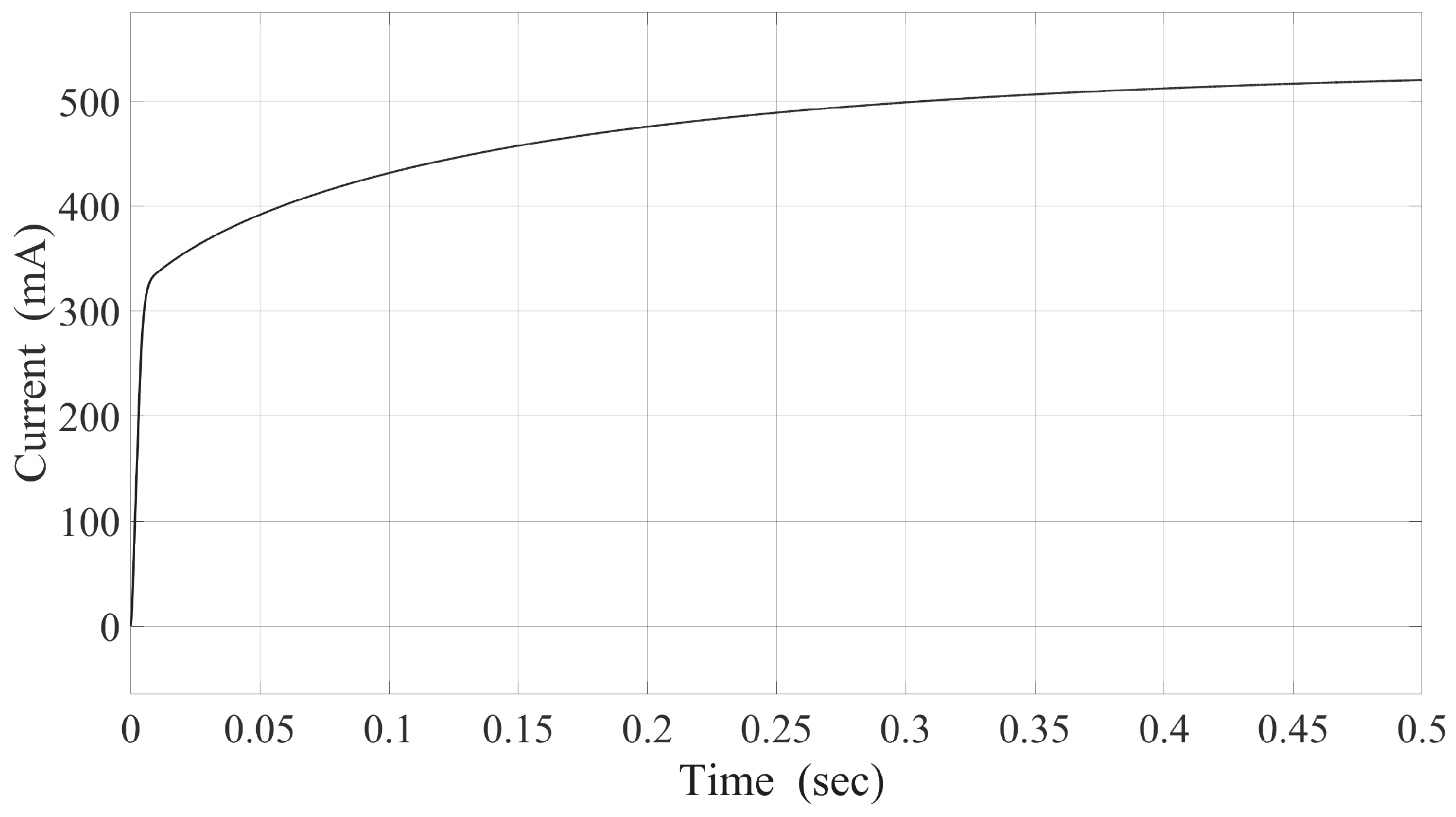 Electronics 14 01009 g008