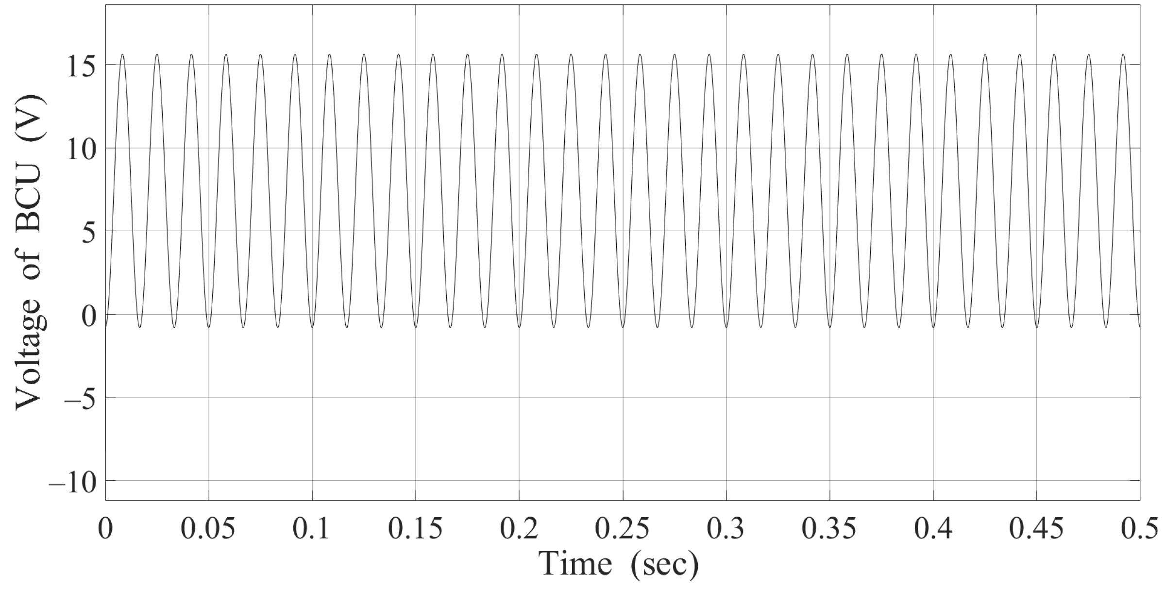 Electronics 14 01009 g009