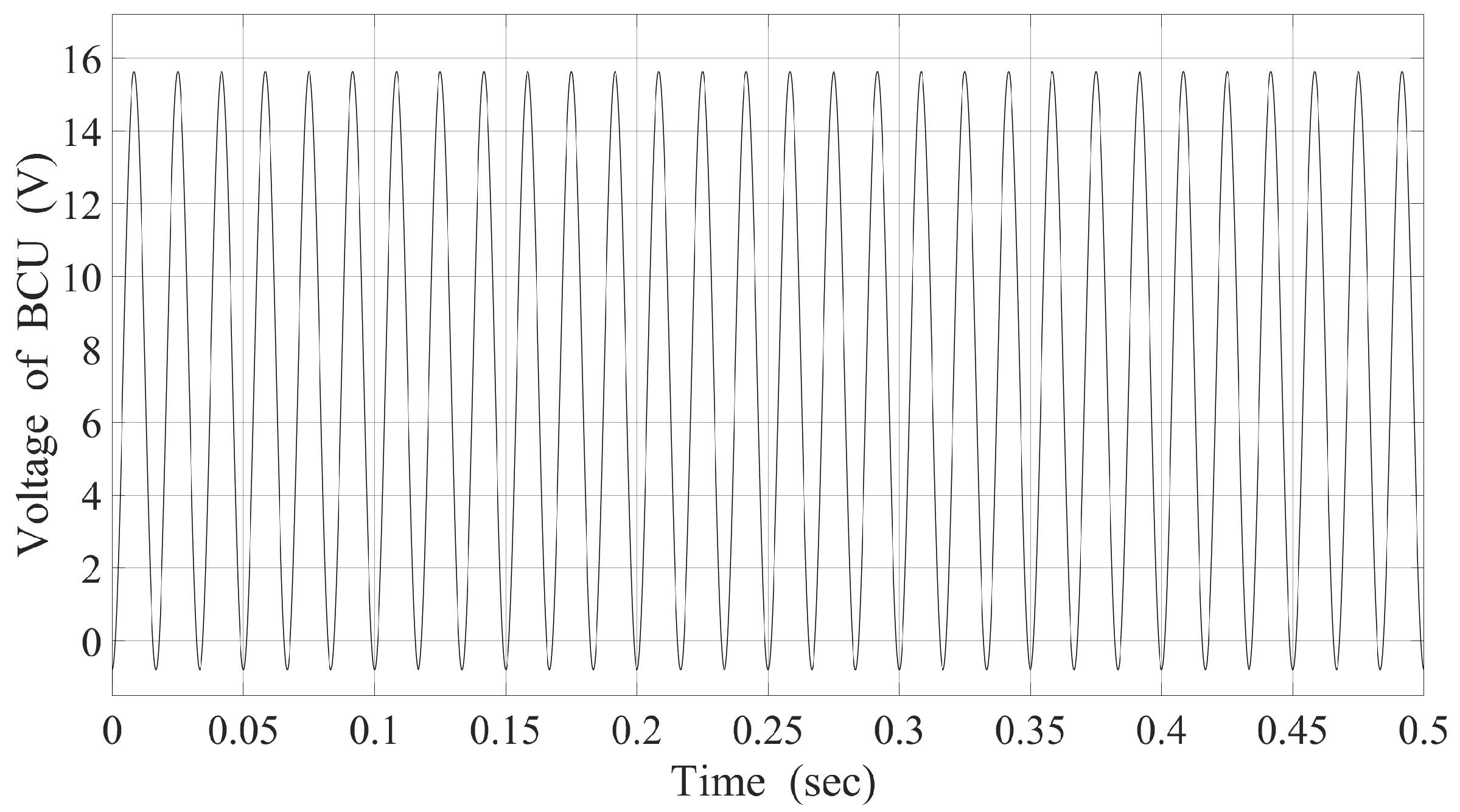 Electronics 14 01009 g010