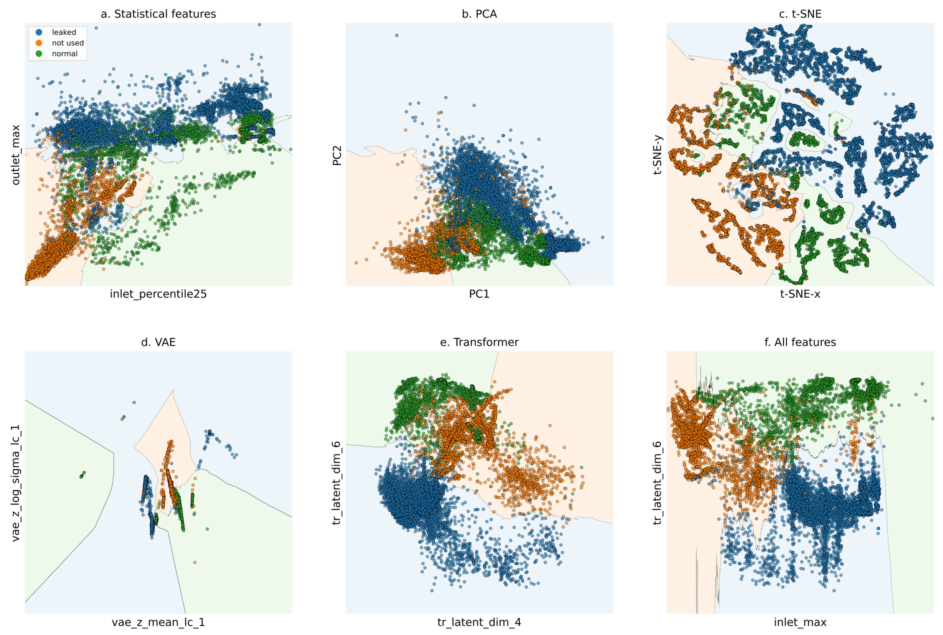 Electronics 14 01010 g004