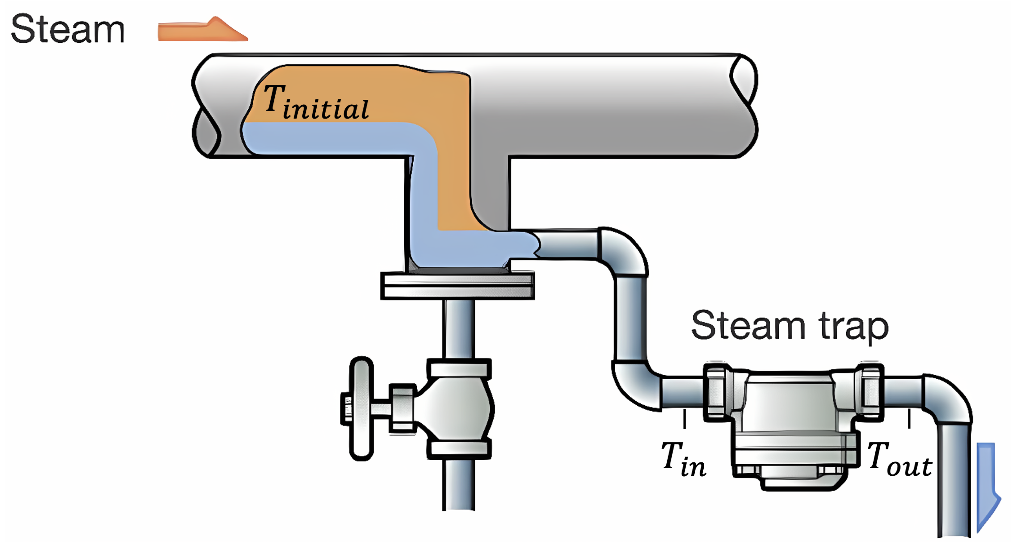 Electronics 14 01010 g006