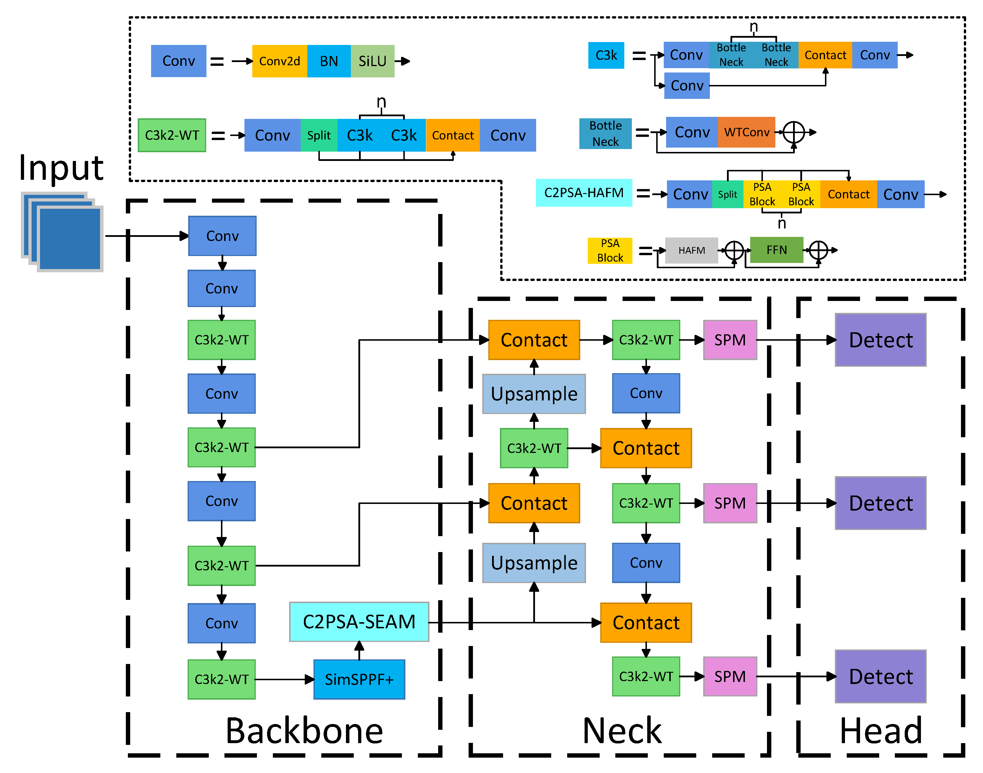 Electronics 14 01014 g002