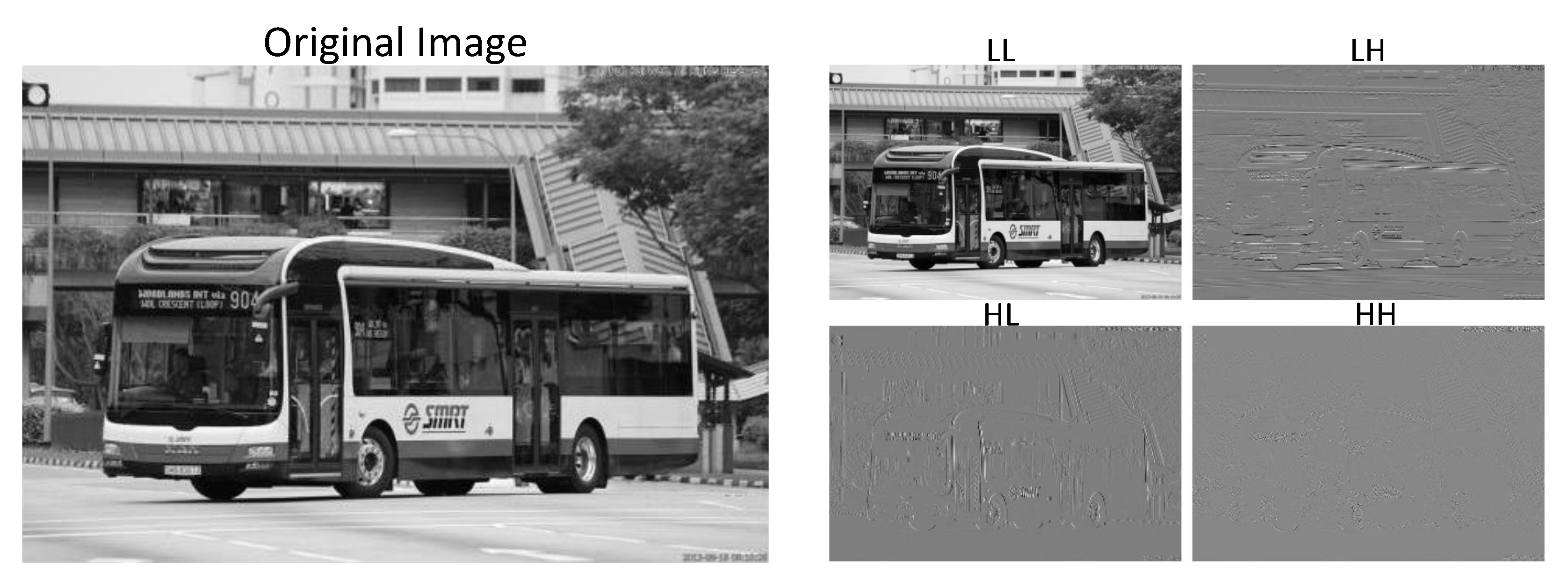 Electronics 14 01014 g004