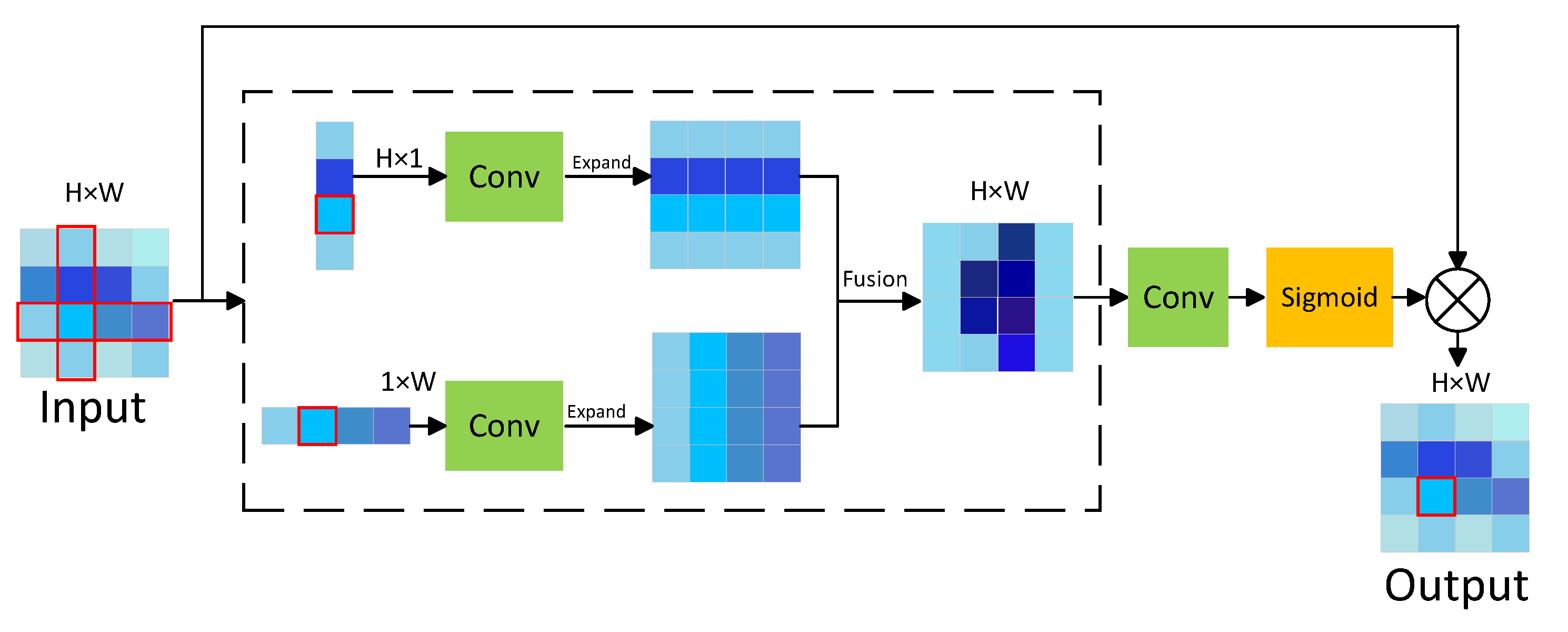 Electronics 14 01014 g005