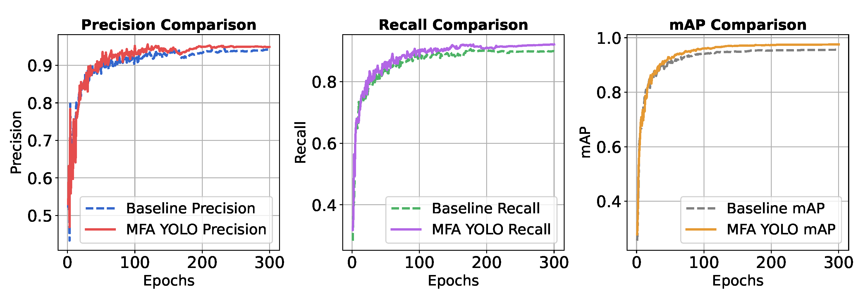Electronics 14 01014 g012