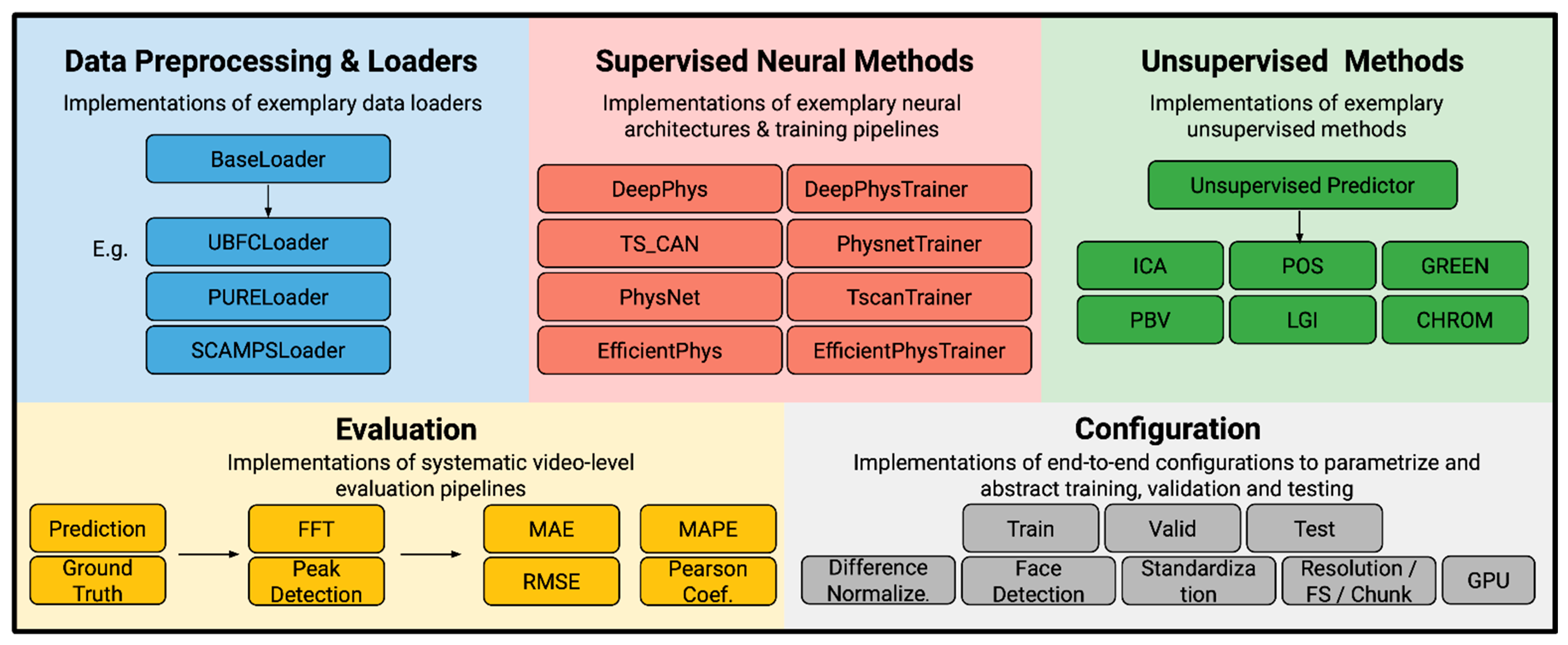 Electronics 14 01015 g002