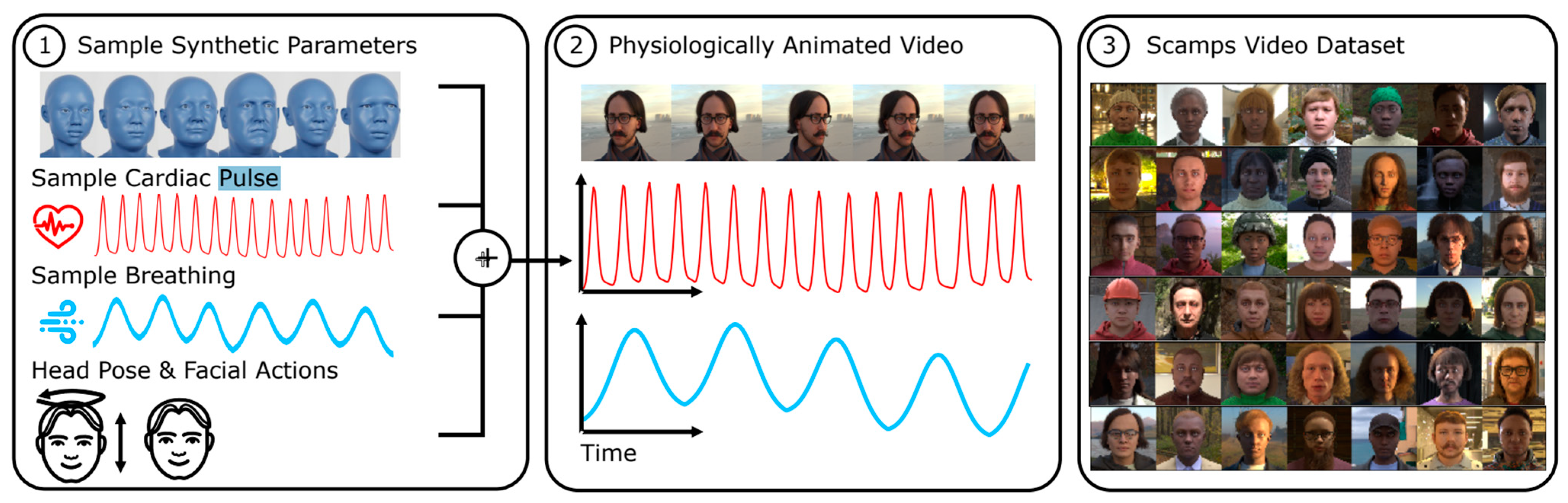 Electronics 14 01015 g003