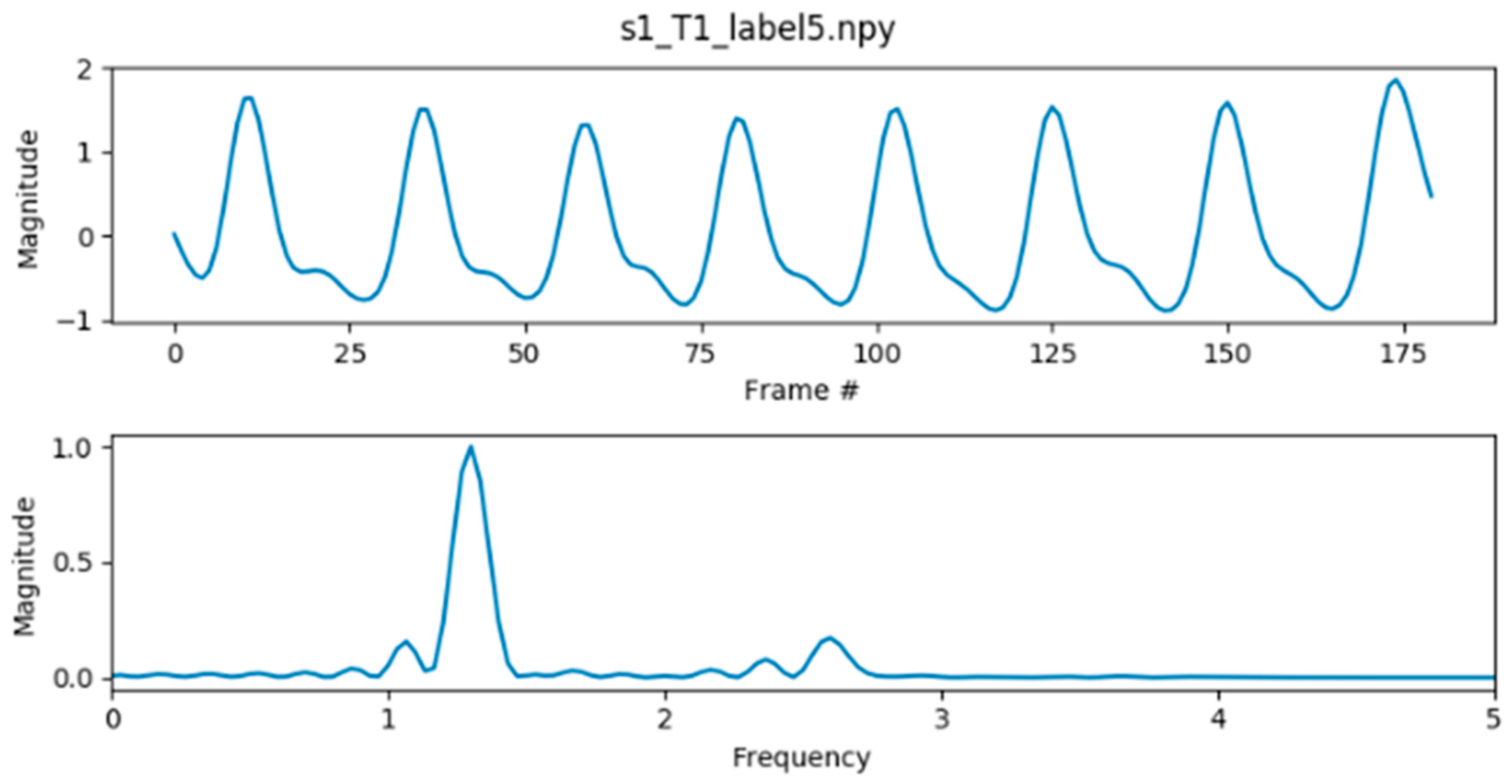 Electronics 14 01015 g009