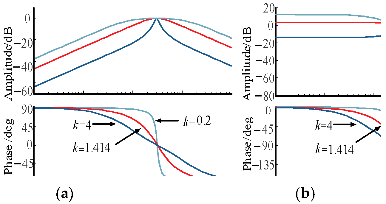 Electronics 14 01018 g002
