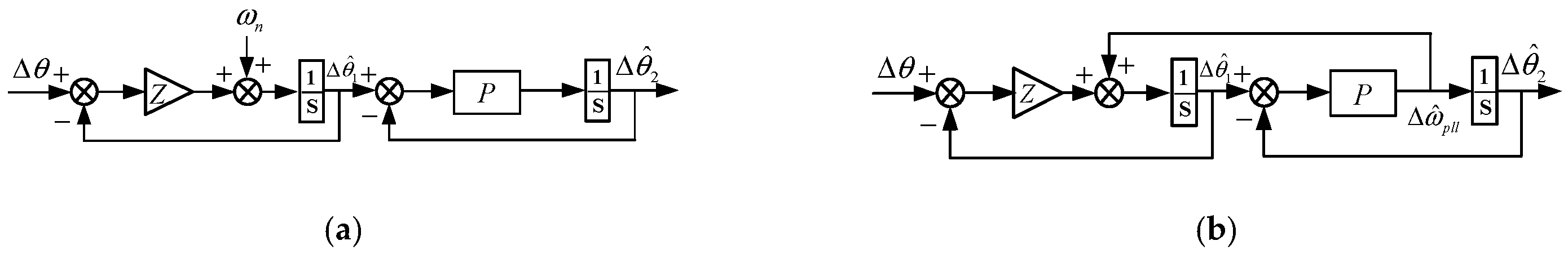 Electronics 14 01018 g006