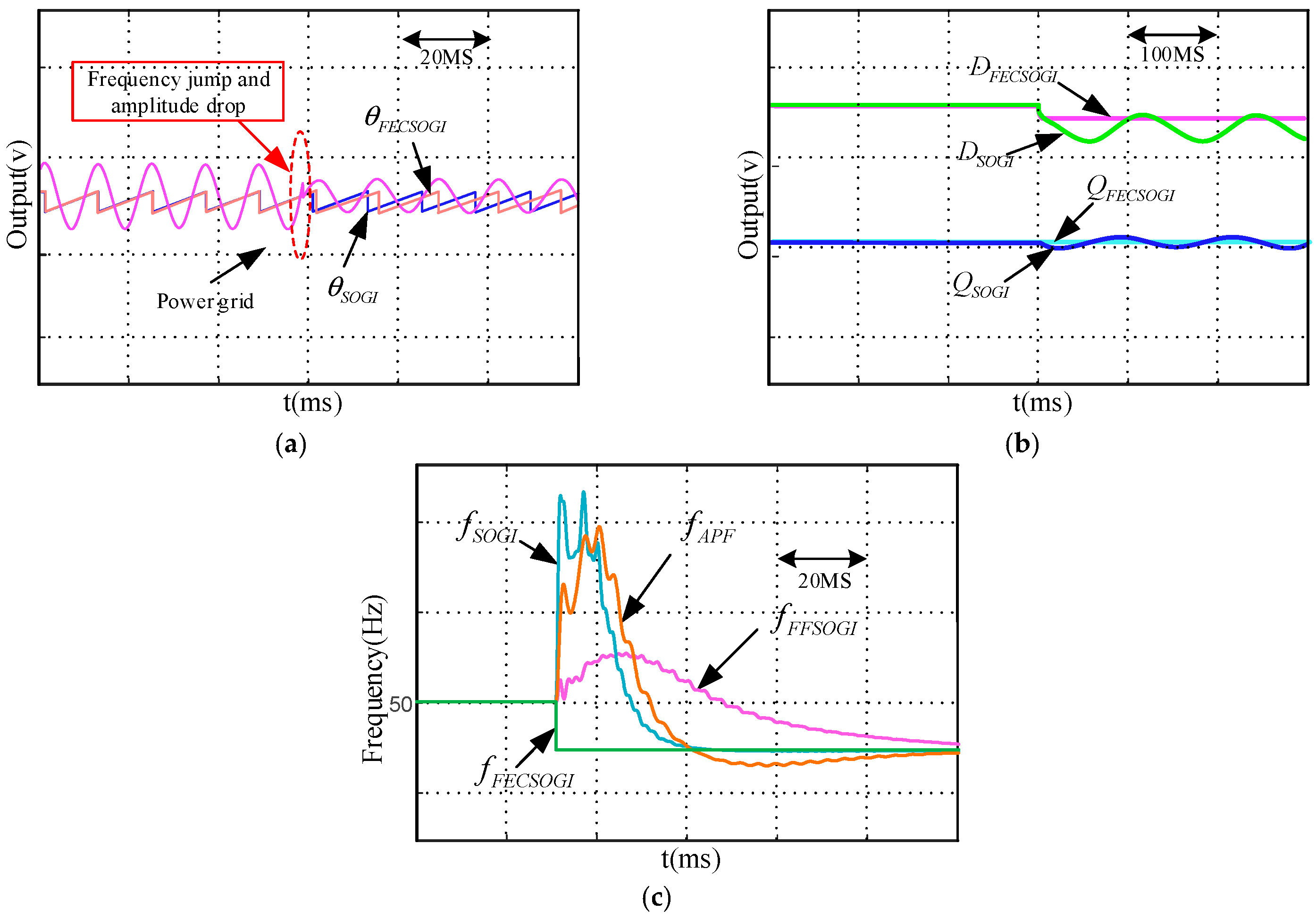 Electronics 14 01018 g011