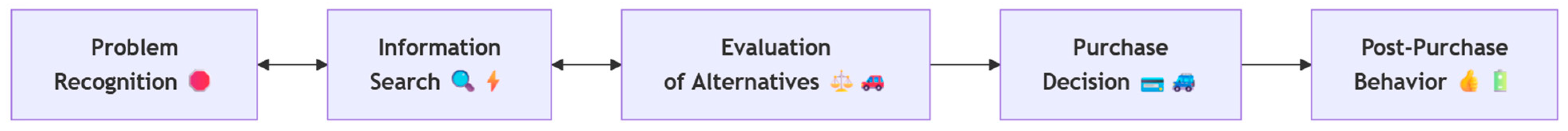 Electronics 14 01020 g001