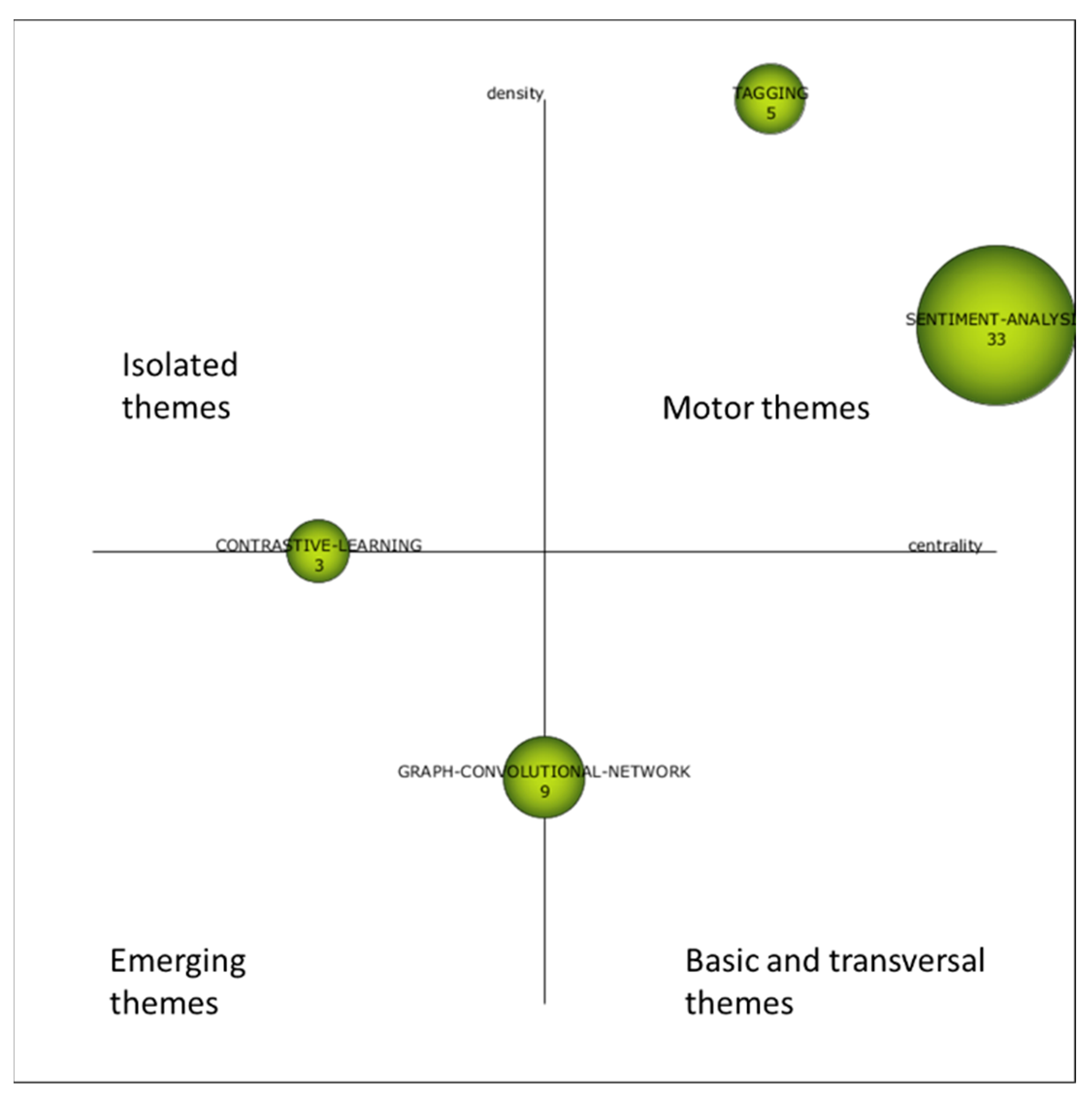 Electronics 14 01020 g002