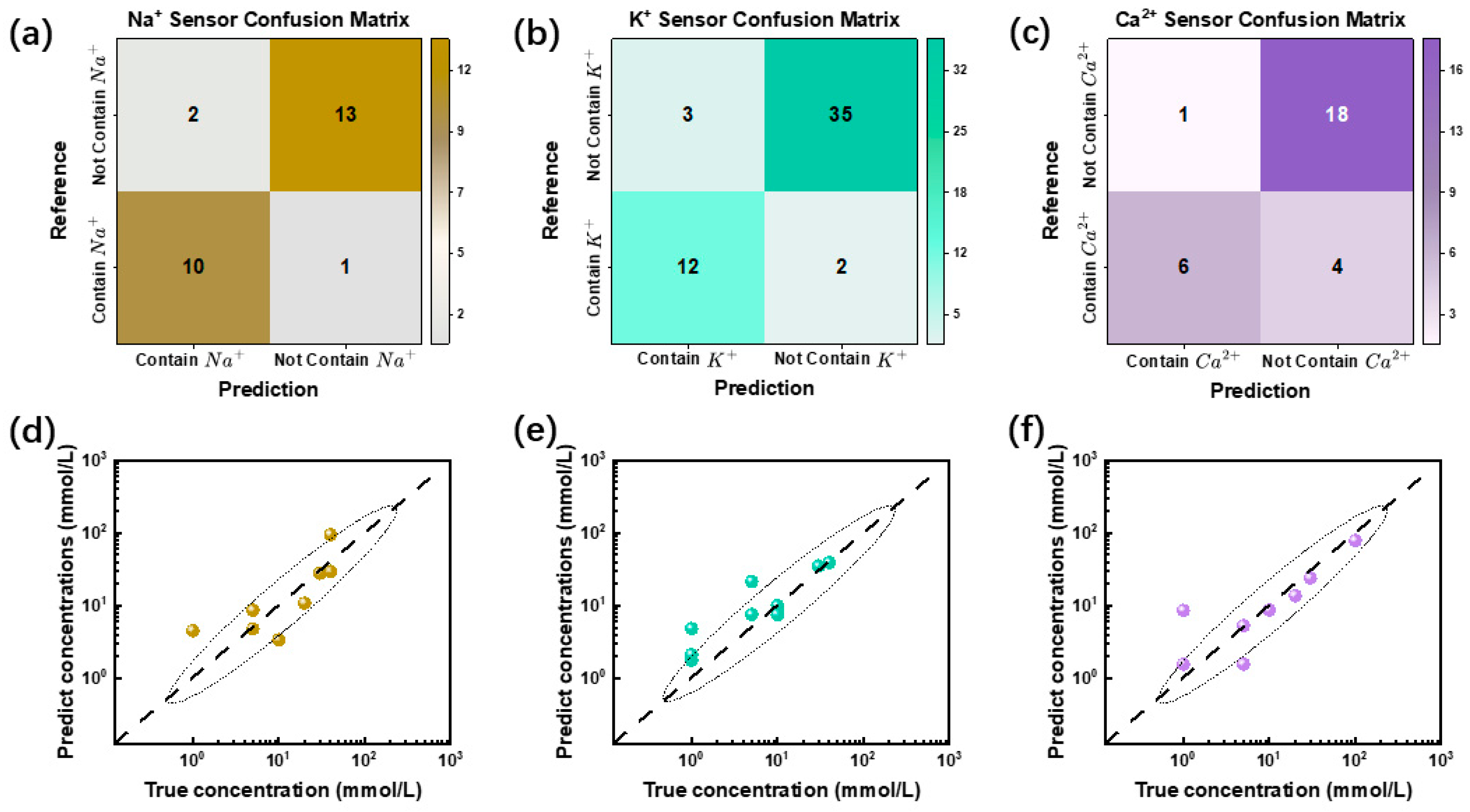 Electronics 14 01023 g005