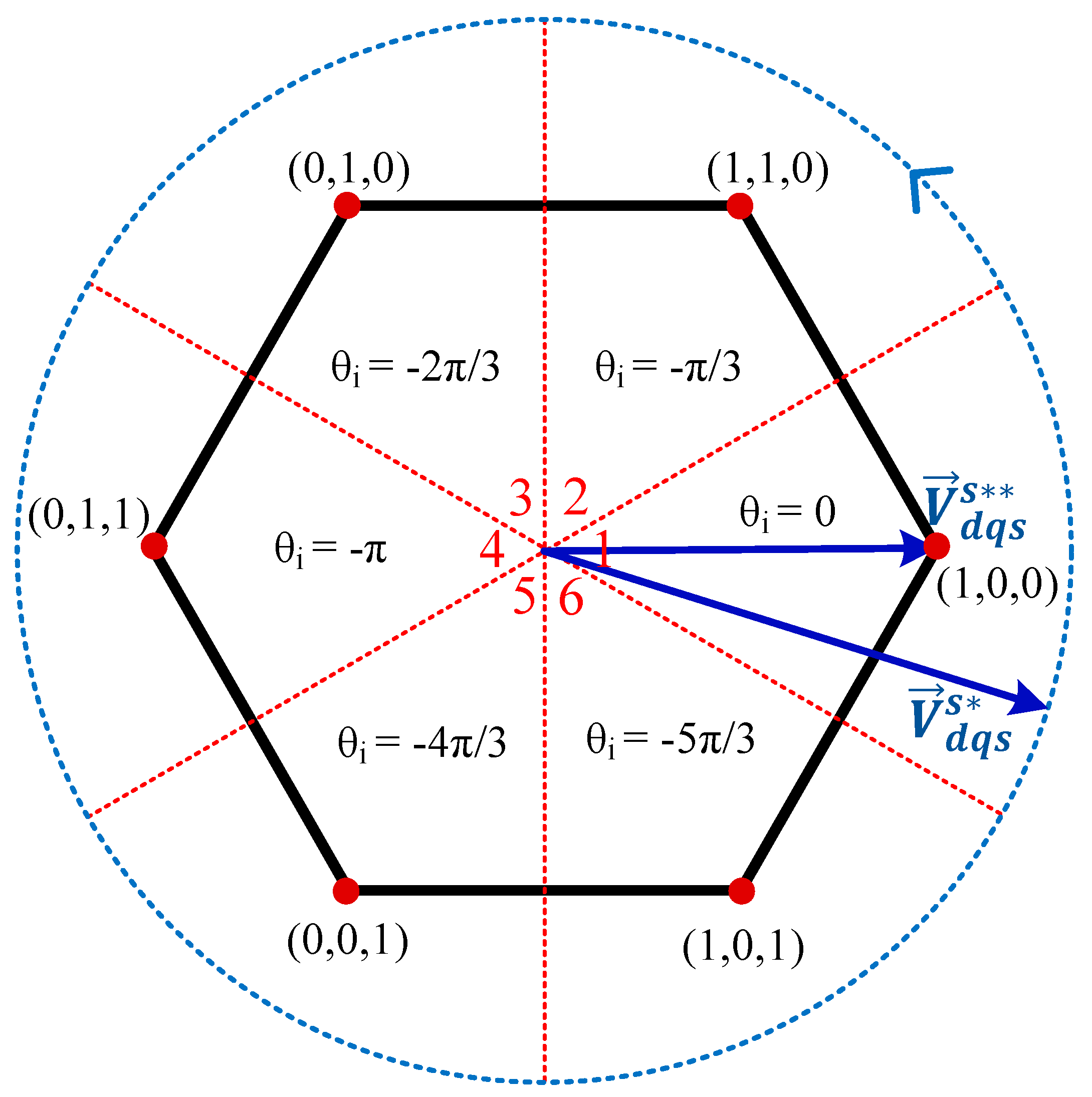 Electronics 14 01030 g007