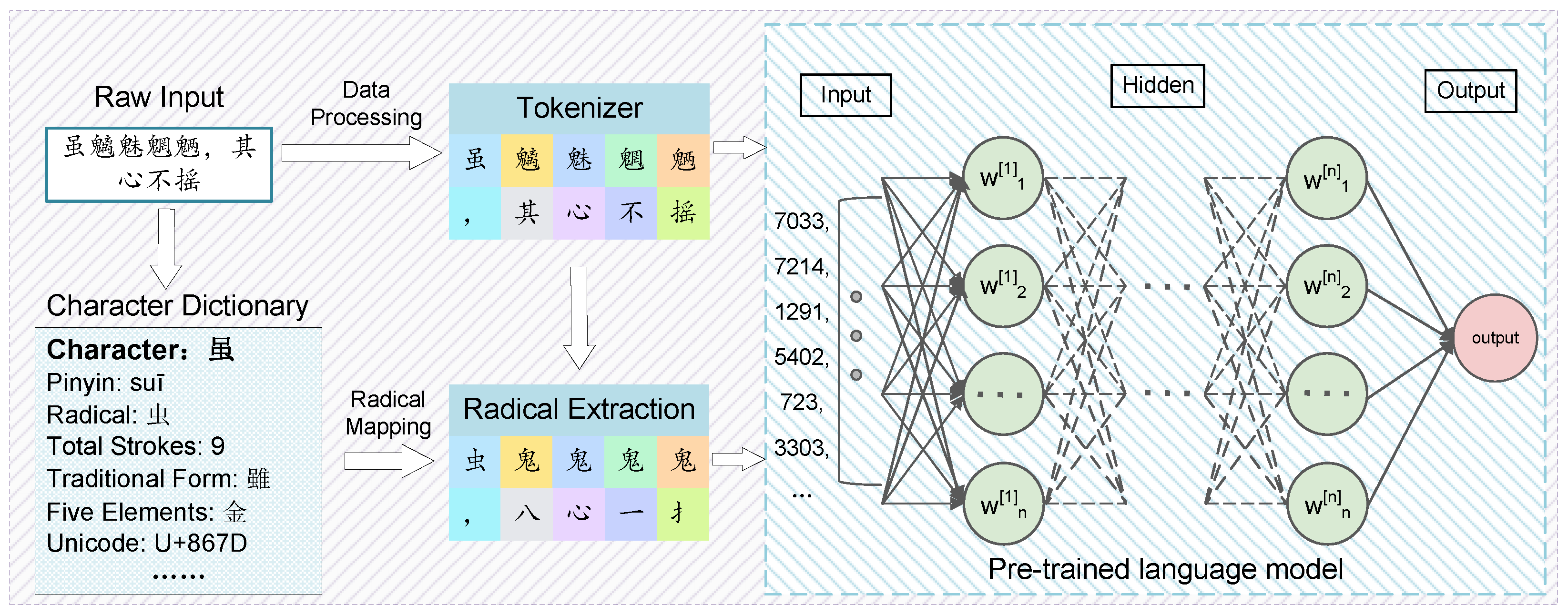 Electronics 14 01031 g002