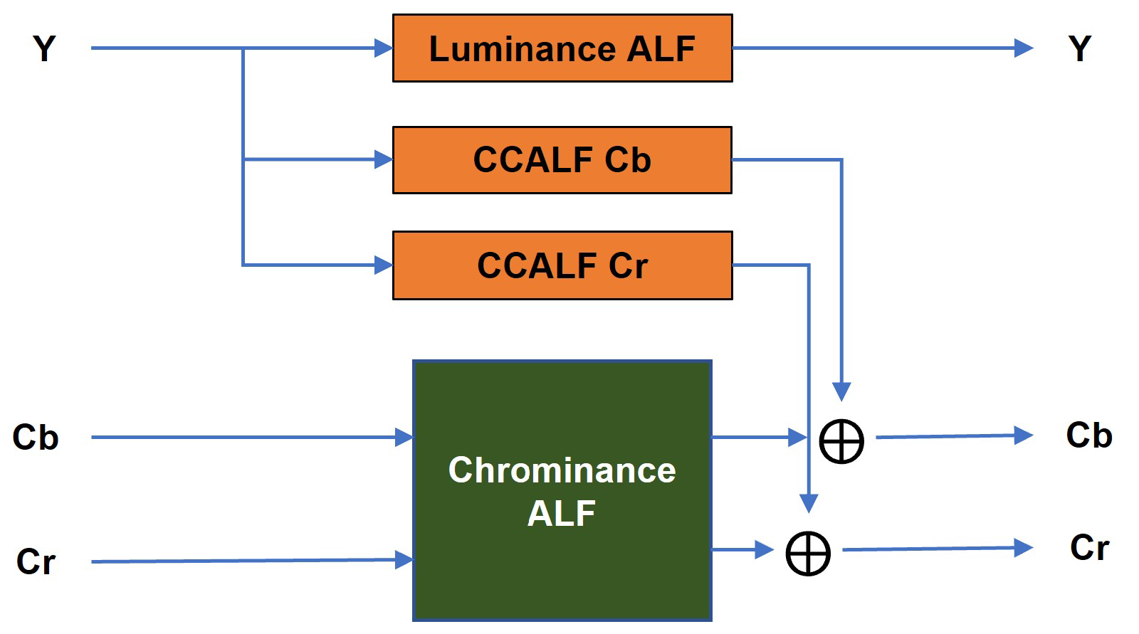 Electronics 14 01033 g002