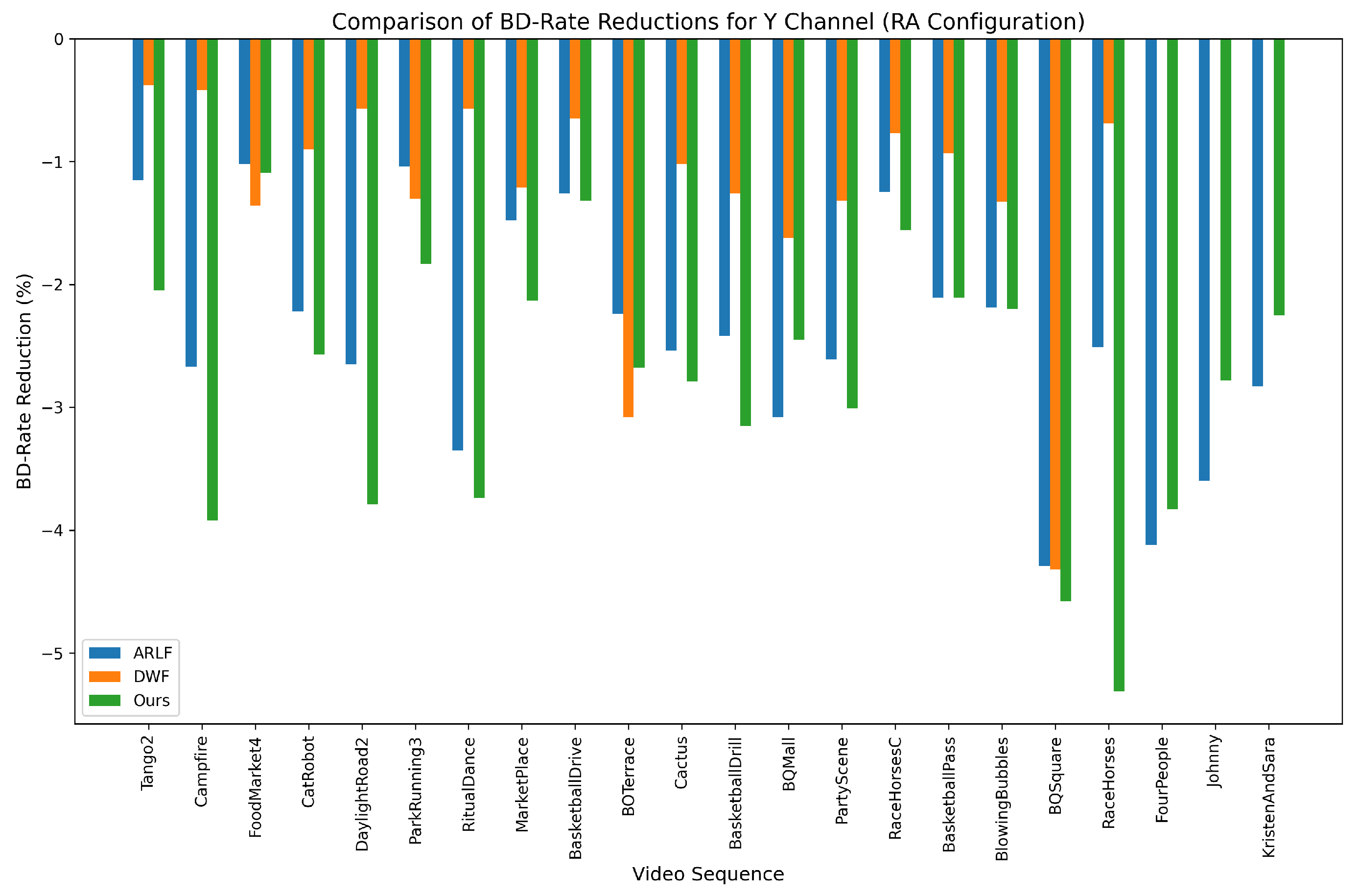 Electronics 14 01033 g006