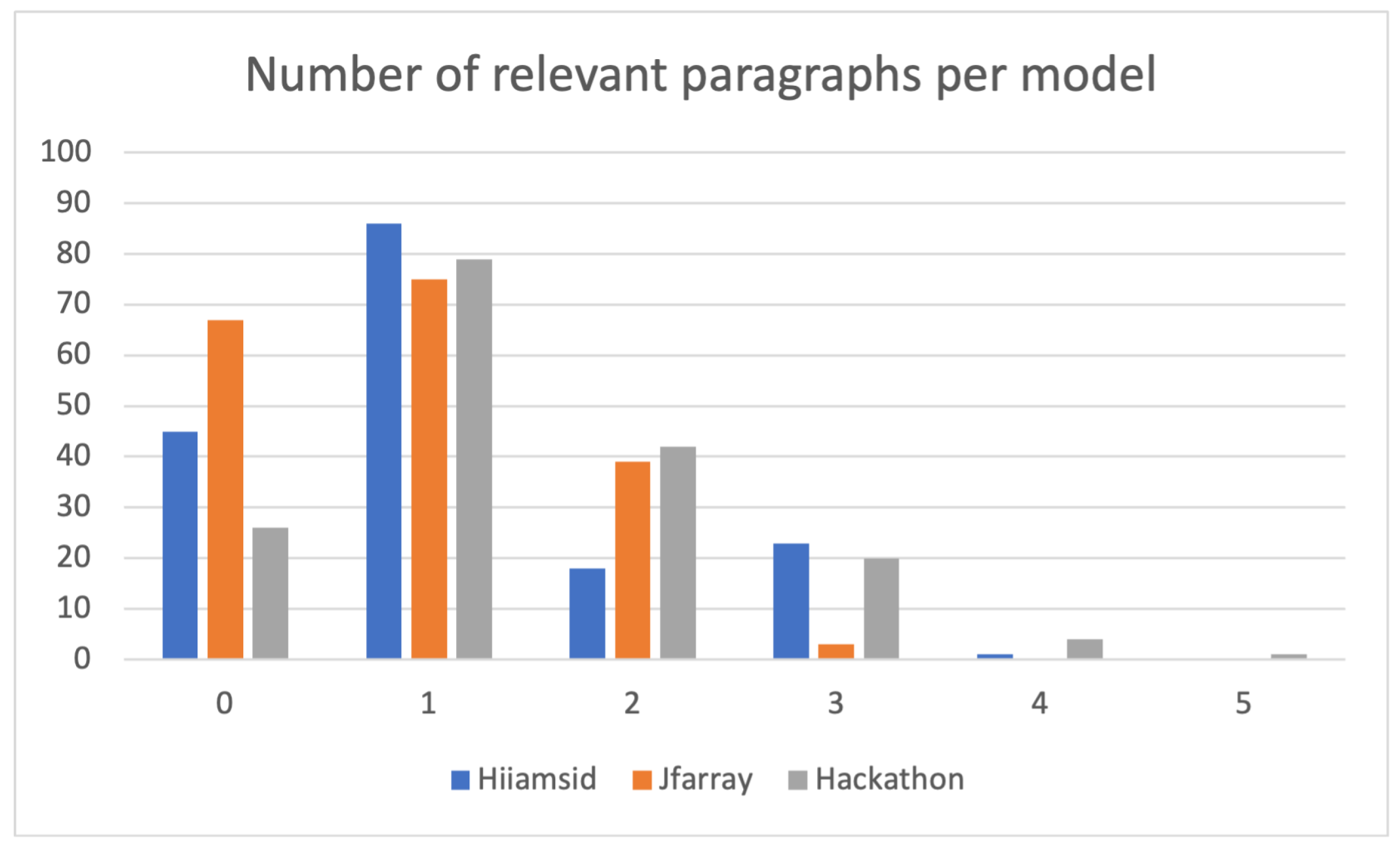 Electronics 14 01034 g013