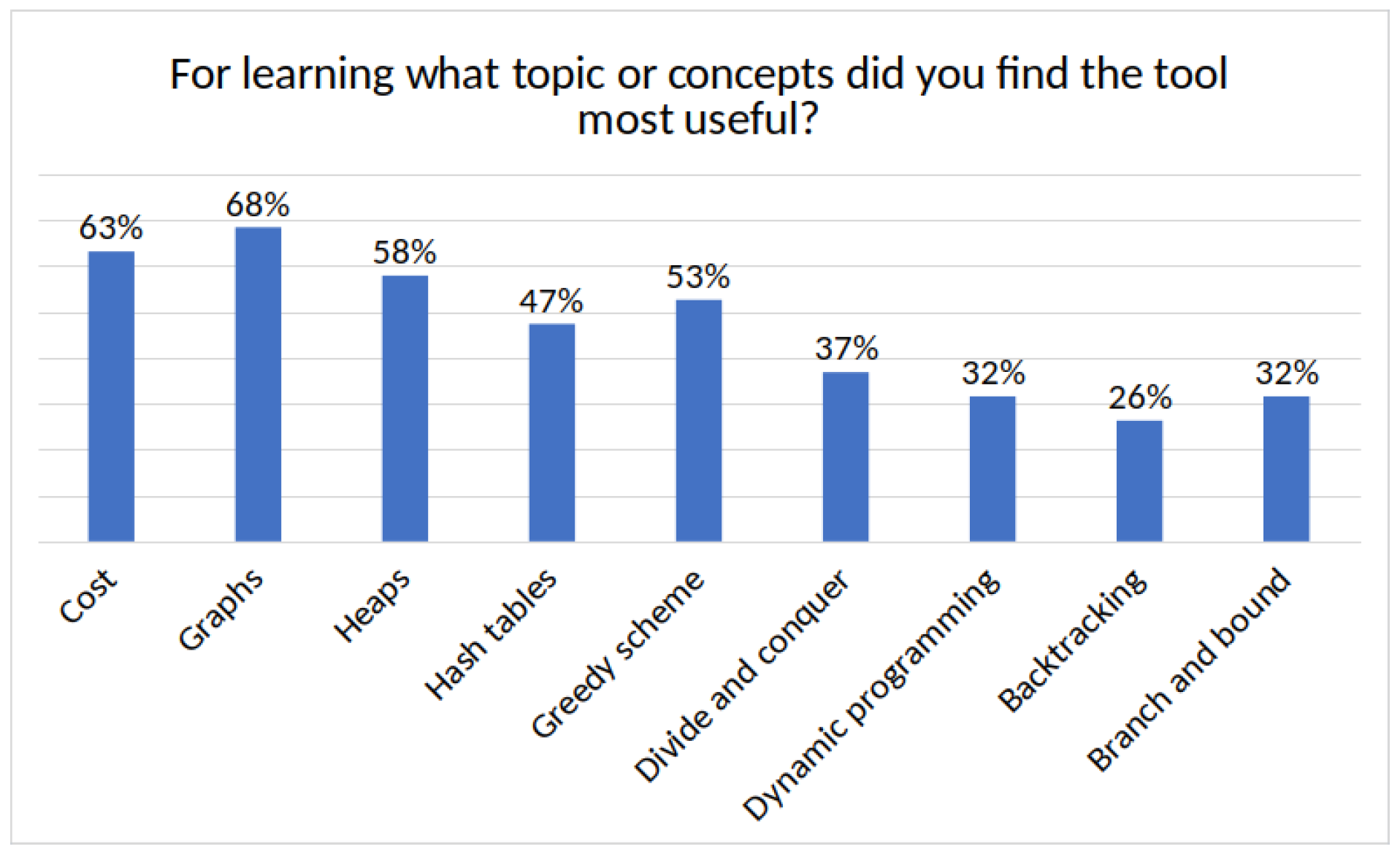 Electronics 14 01034 g018
