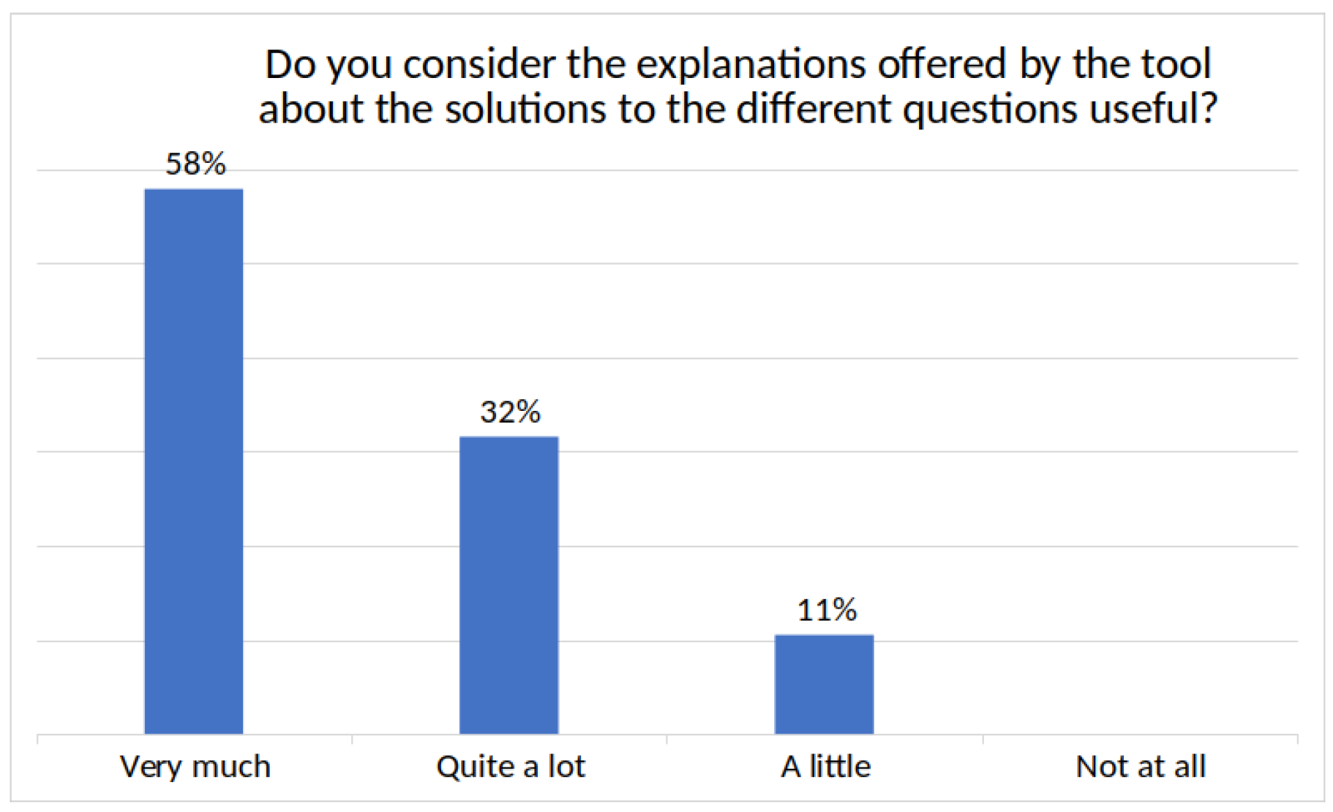 Electronics 14 01034 g019