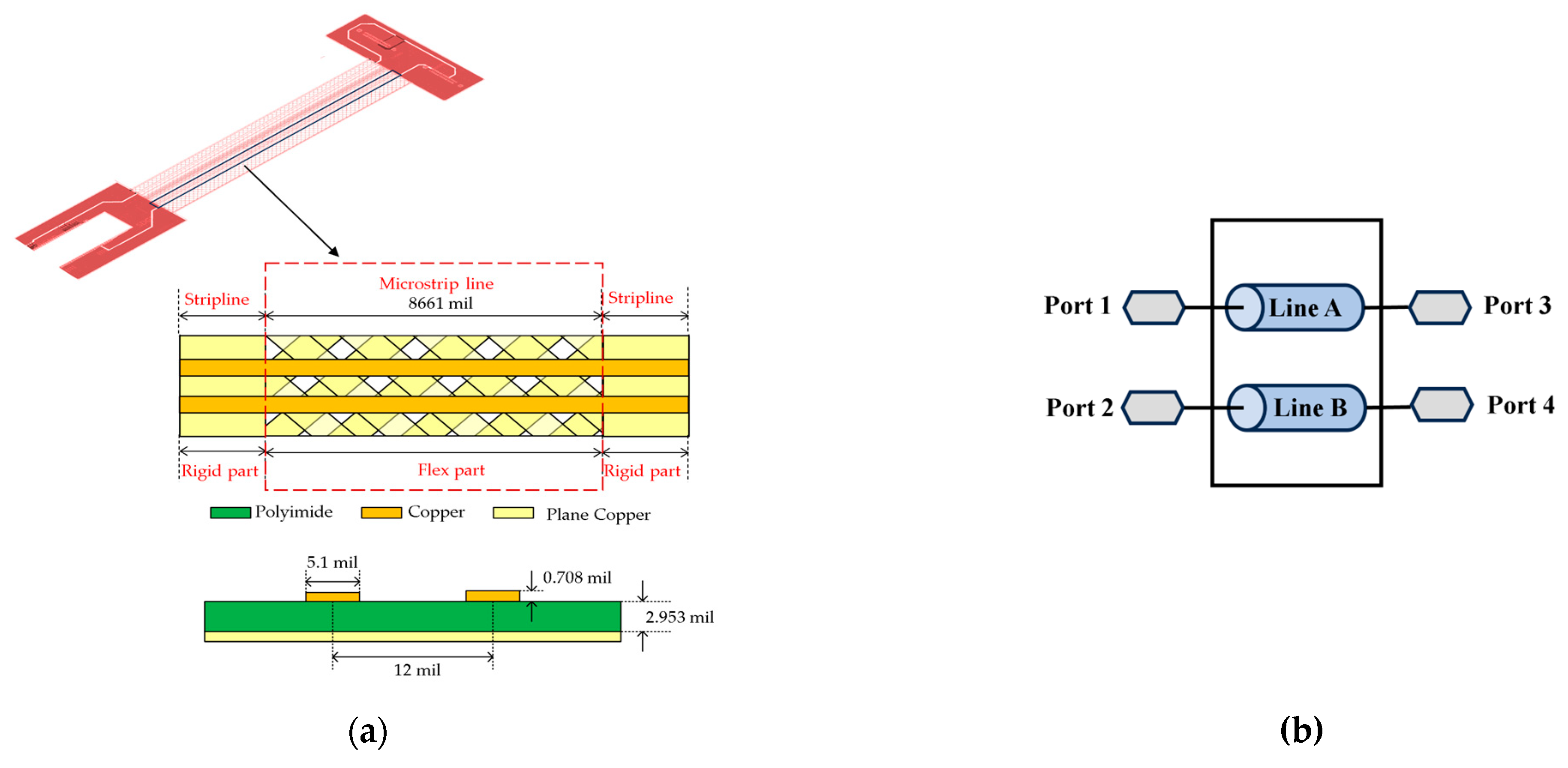 Electronics 14 01035 g003