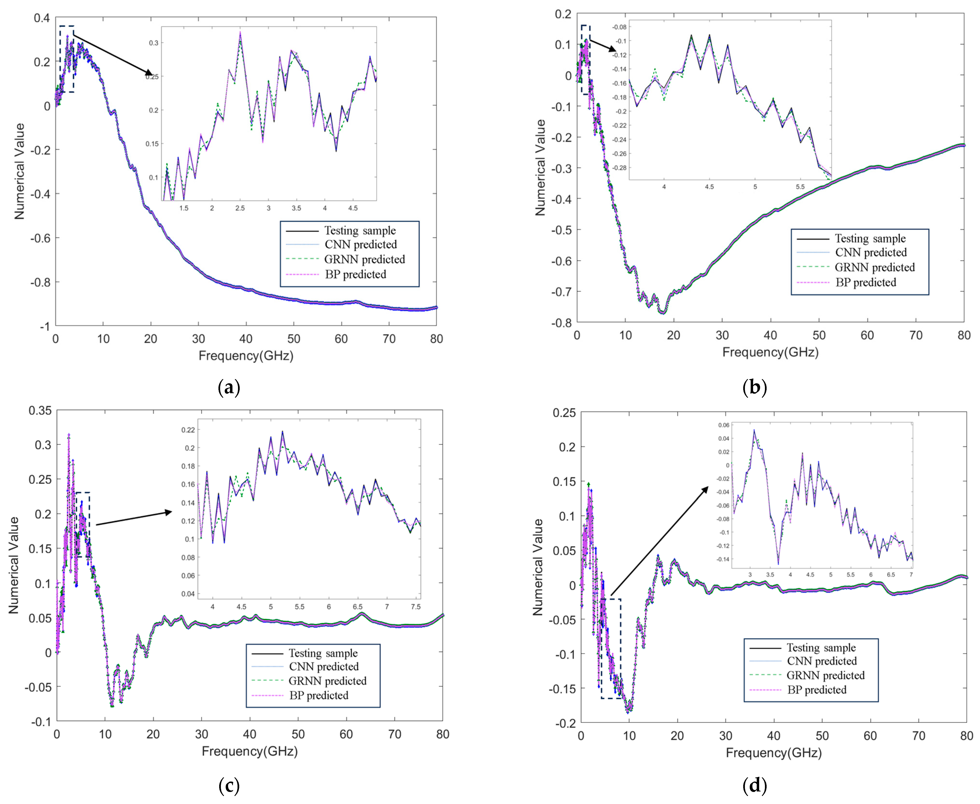 Electronics 14 01035 g006a