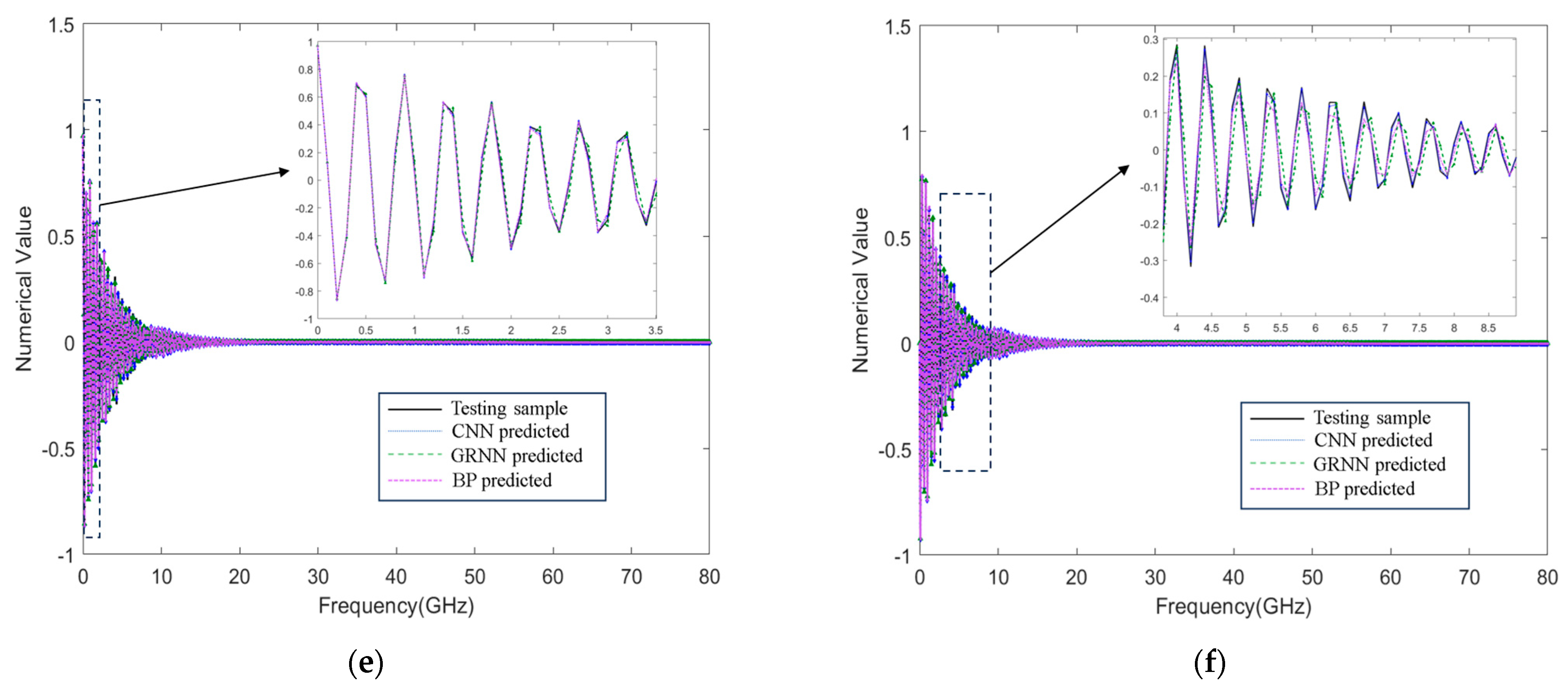 Electronics 14 01035 g006b