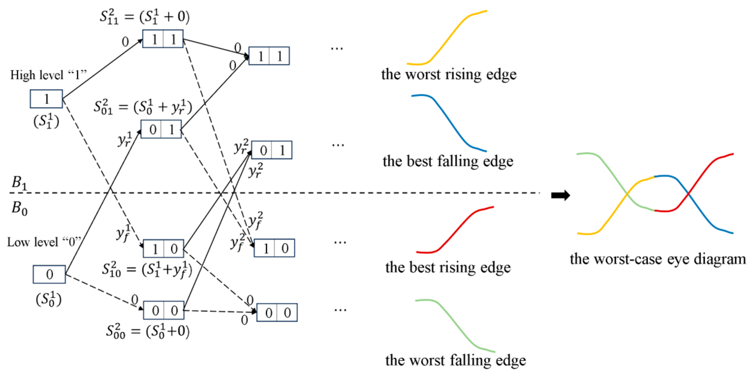 Electronics 14 01035 g010