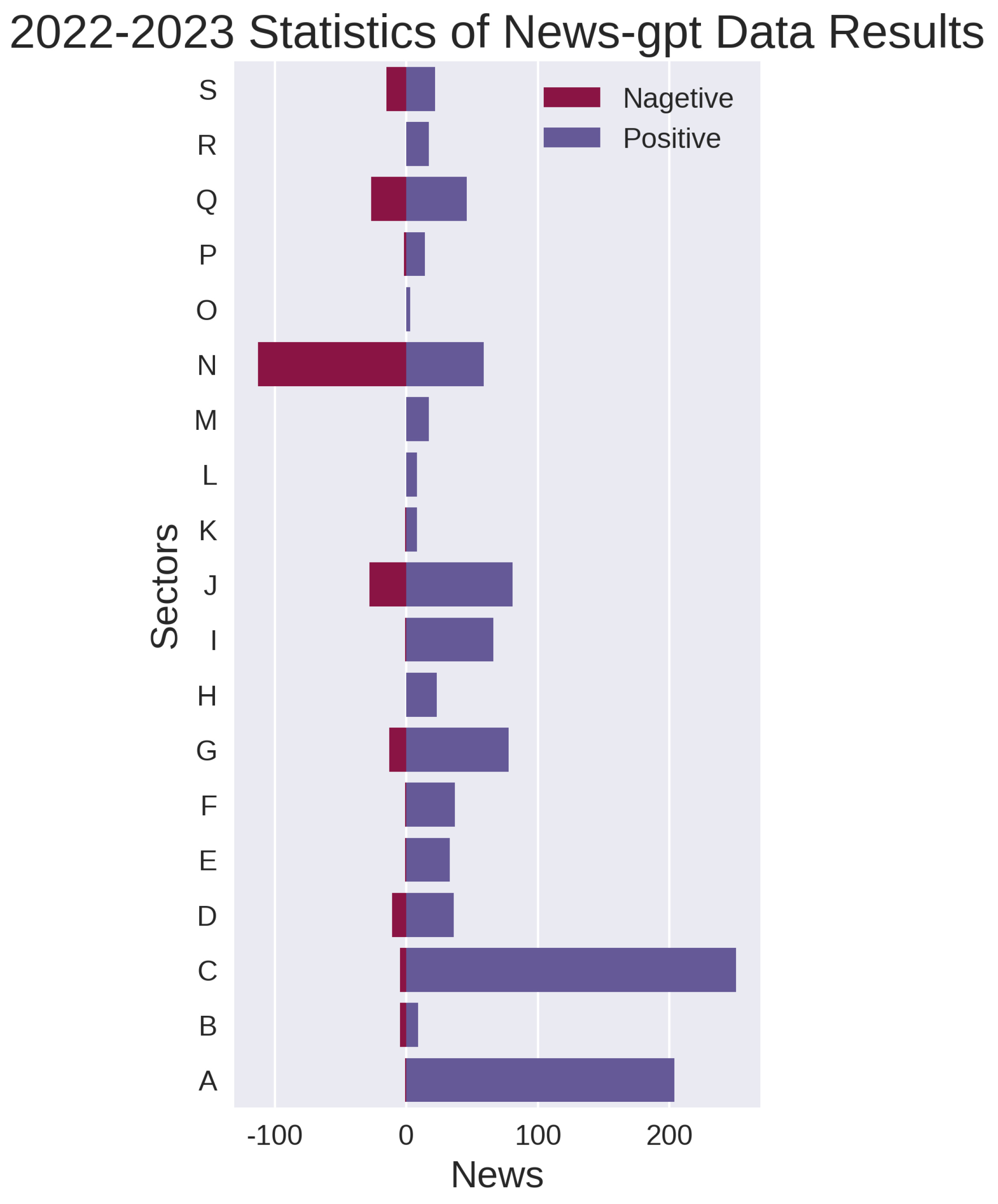 Electronics 14 01036 g003