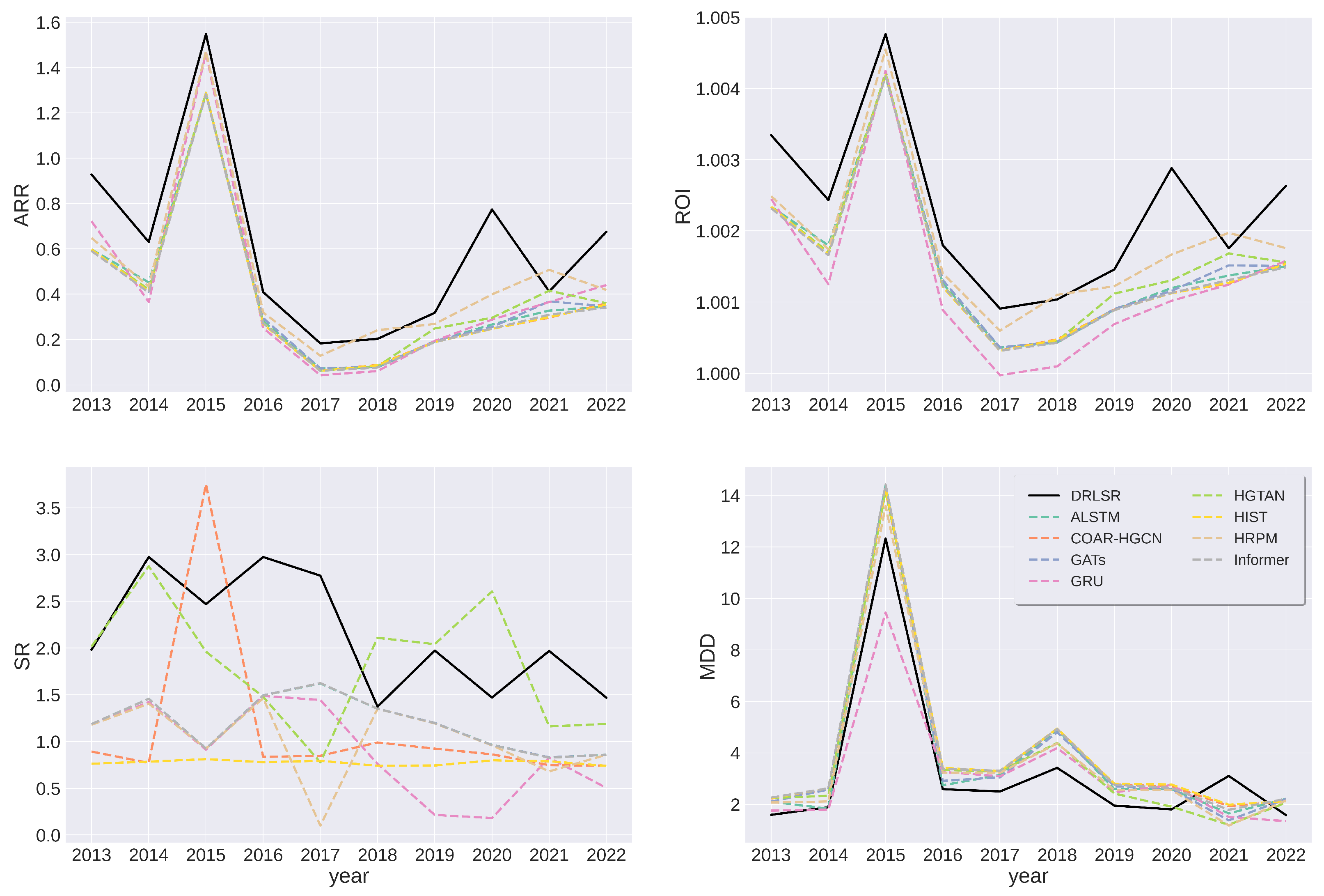 Electronics 14 01036 g004