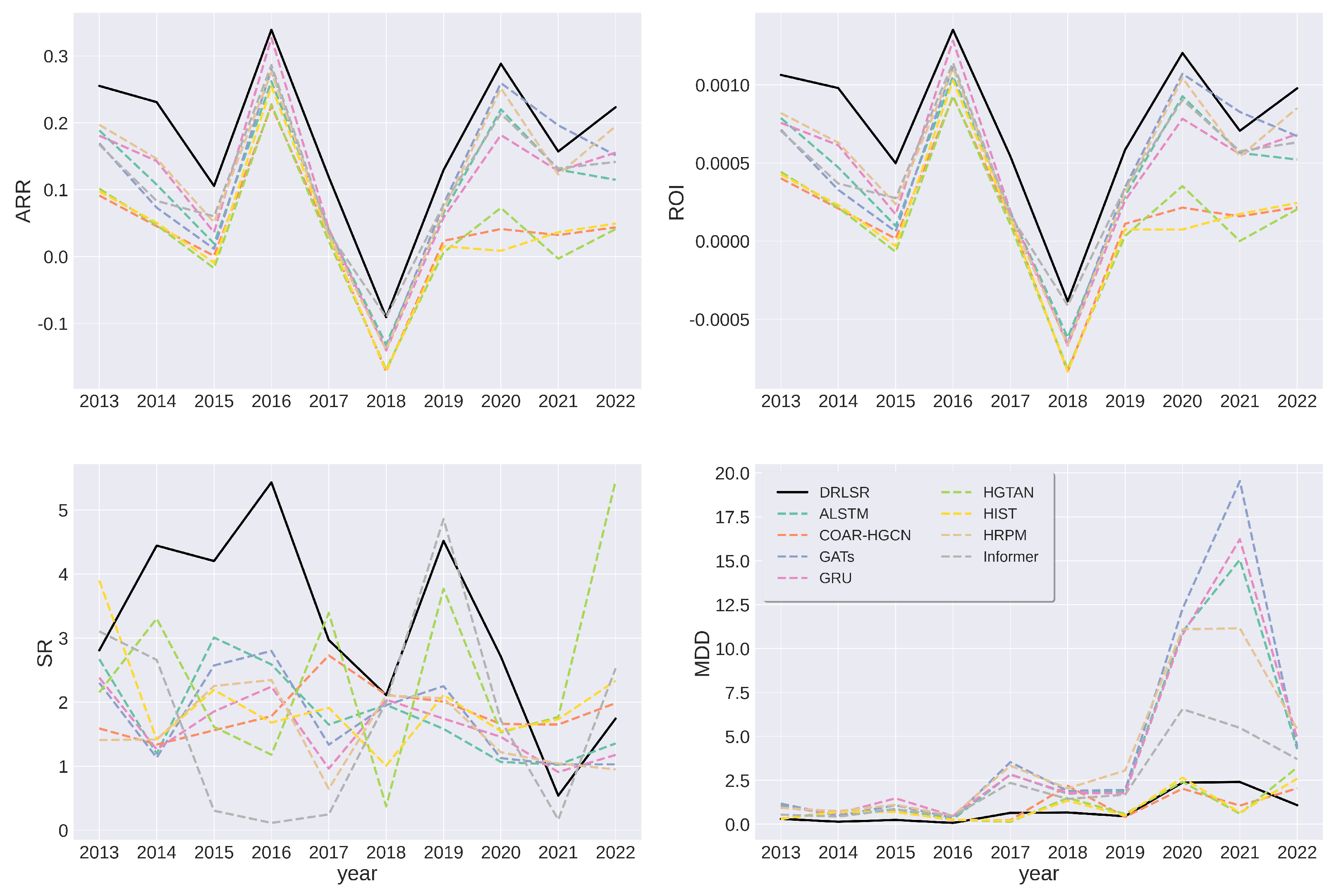 Electronics 14 01036 g005