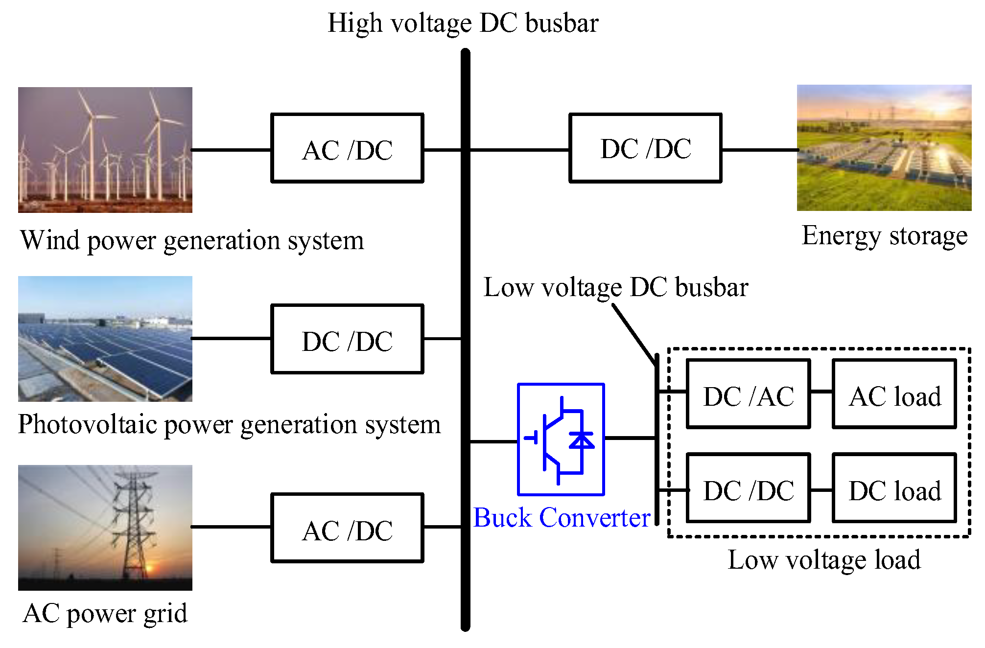 Electronics 14 01037 g001