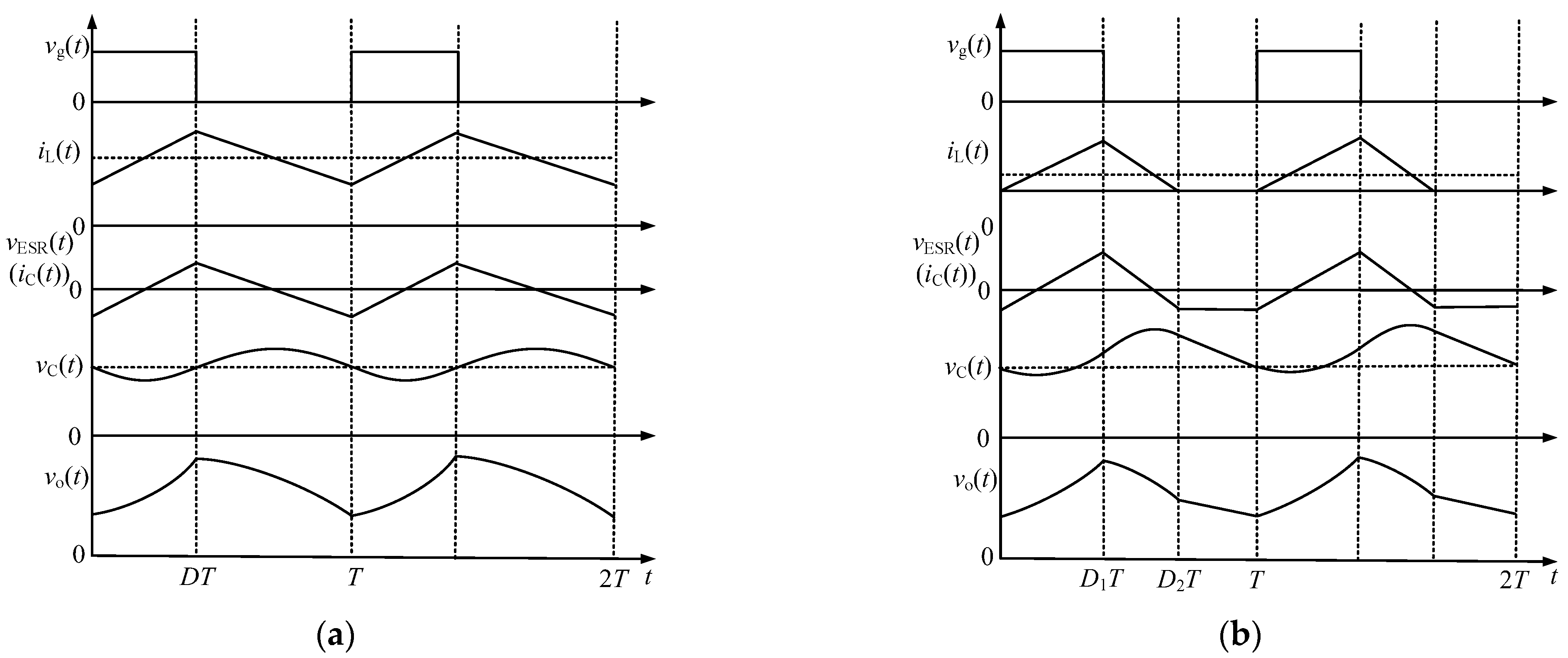 Electronics 14 01037 g004