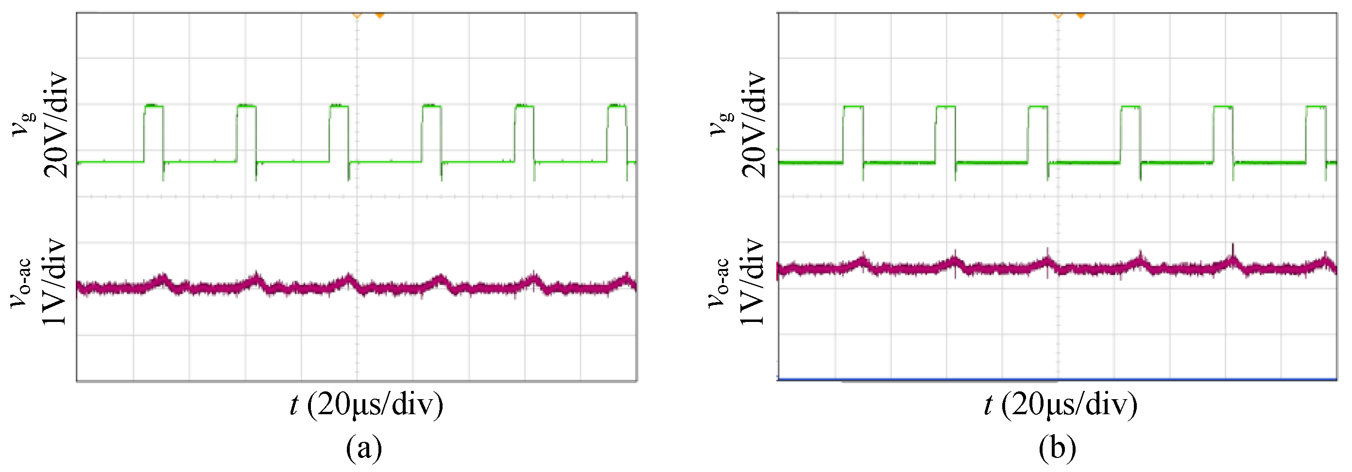 Electronics 14 01037 g010