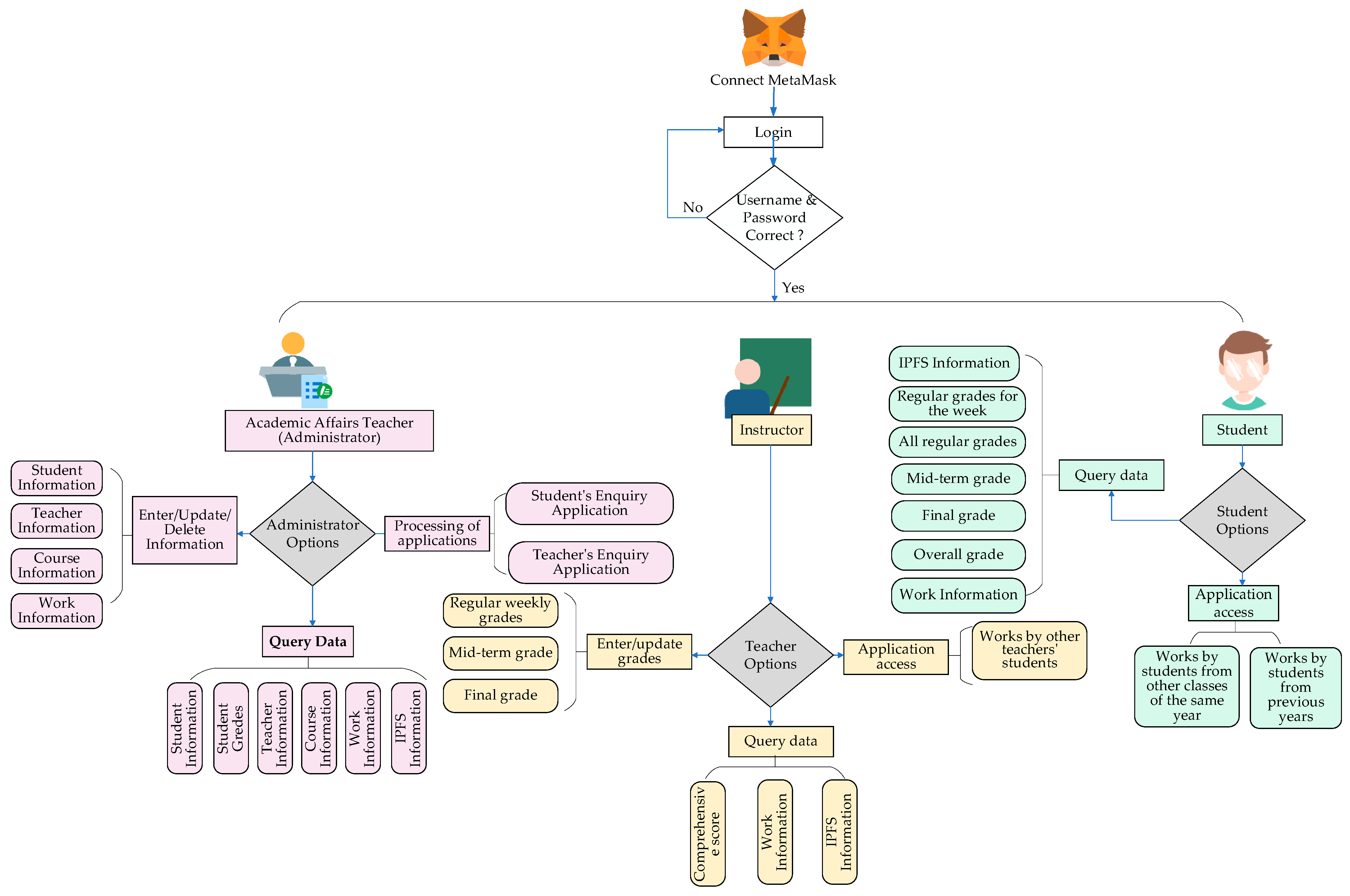Electronics 14 01039 g009