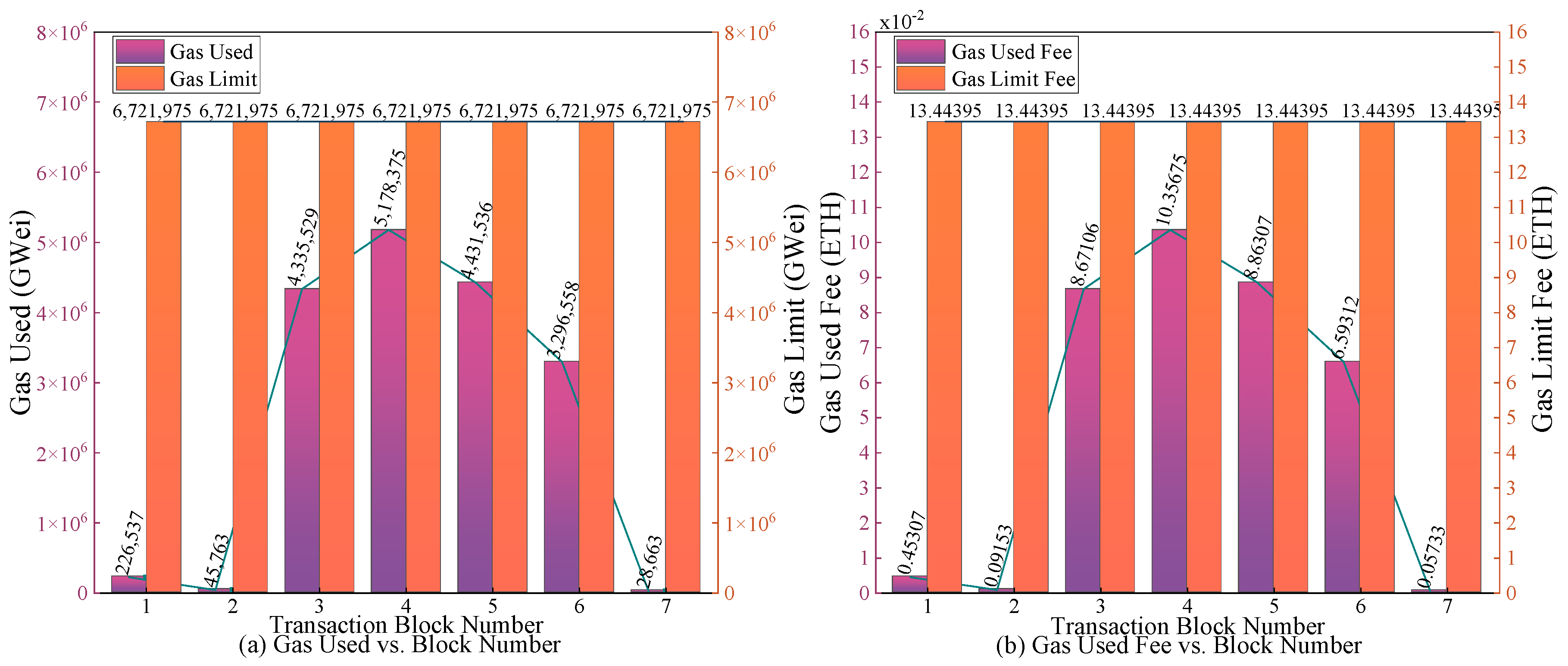 Electronics 14 01039 g017