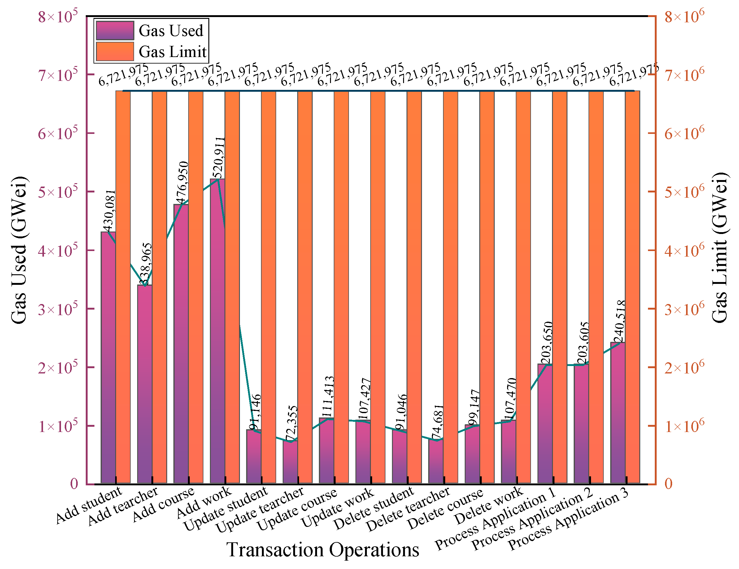 Electronics 14 01039 g018