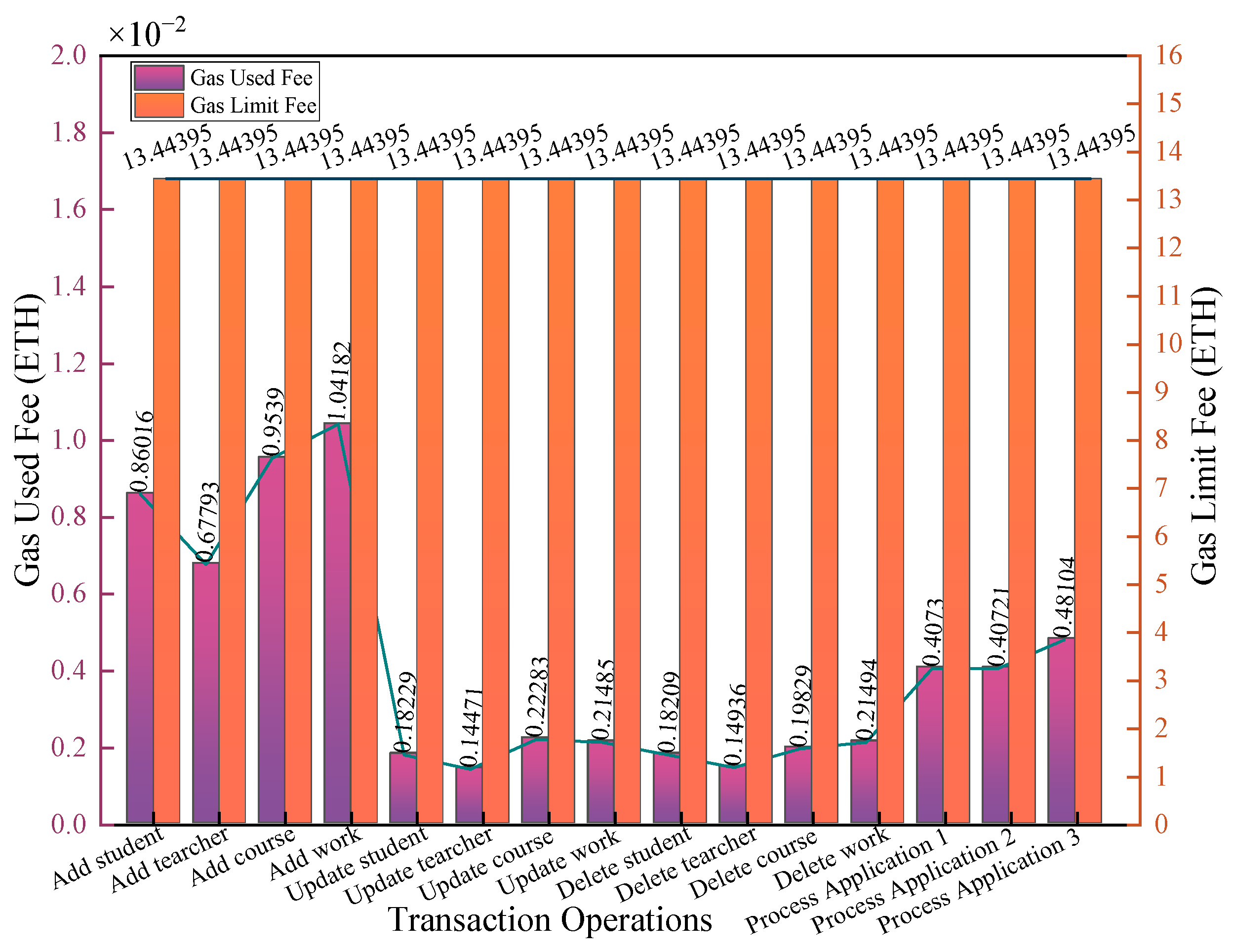 Electronics 14 01039 g019