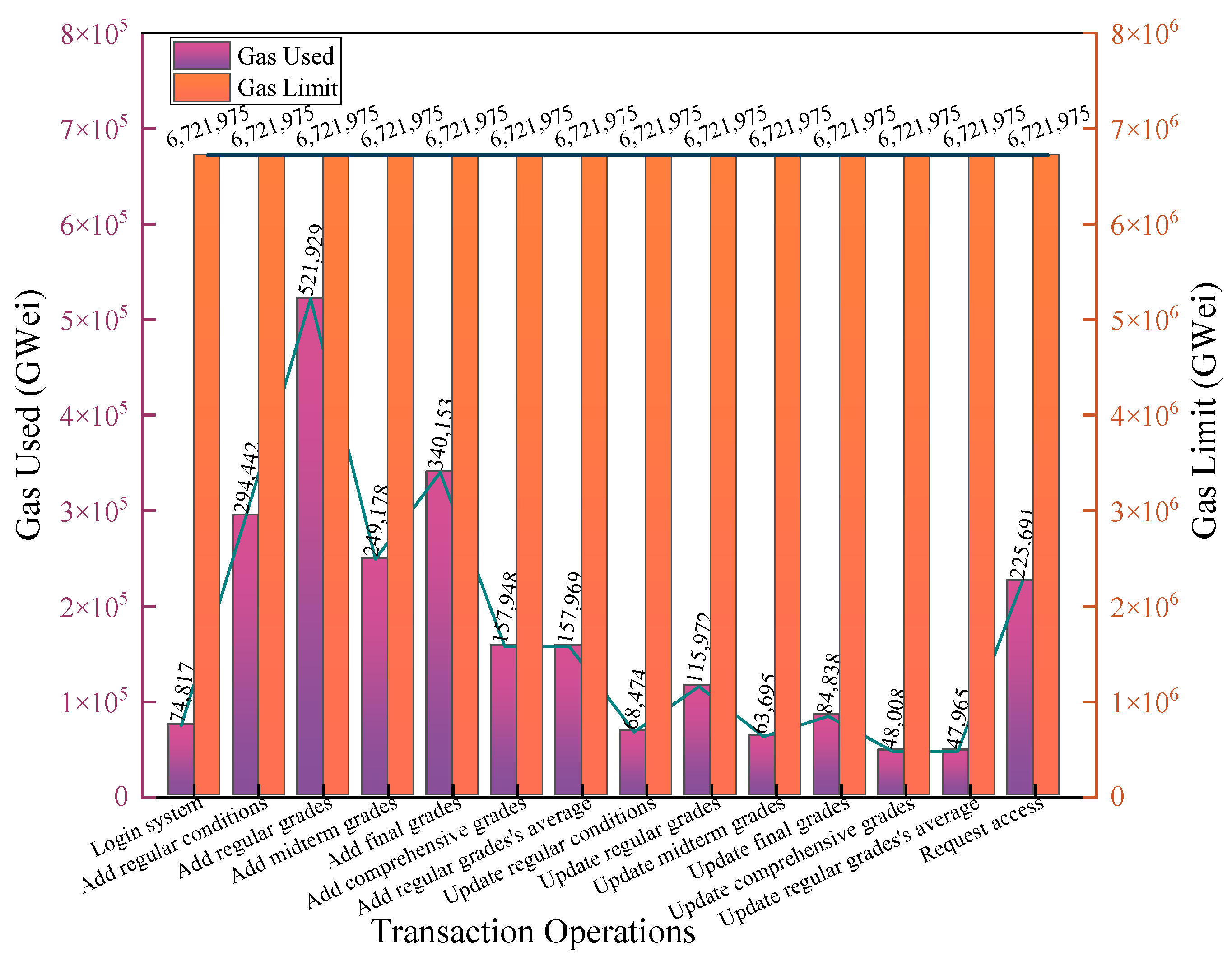 Electronics 14 01039 g020