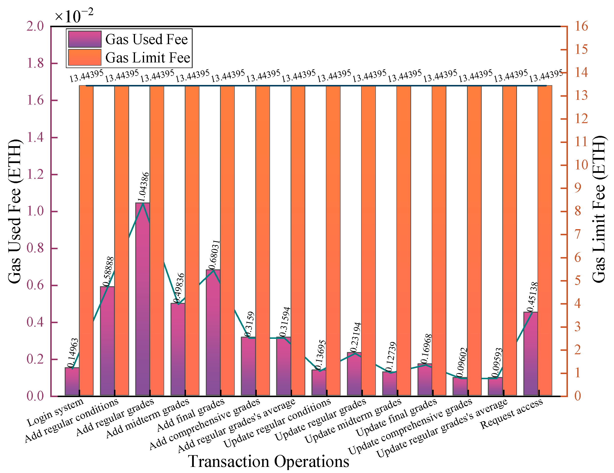 Electronics 14 01039 g021