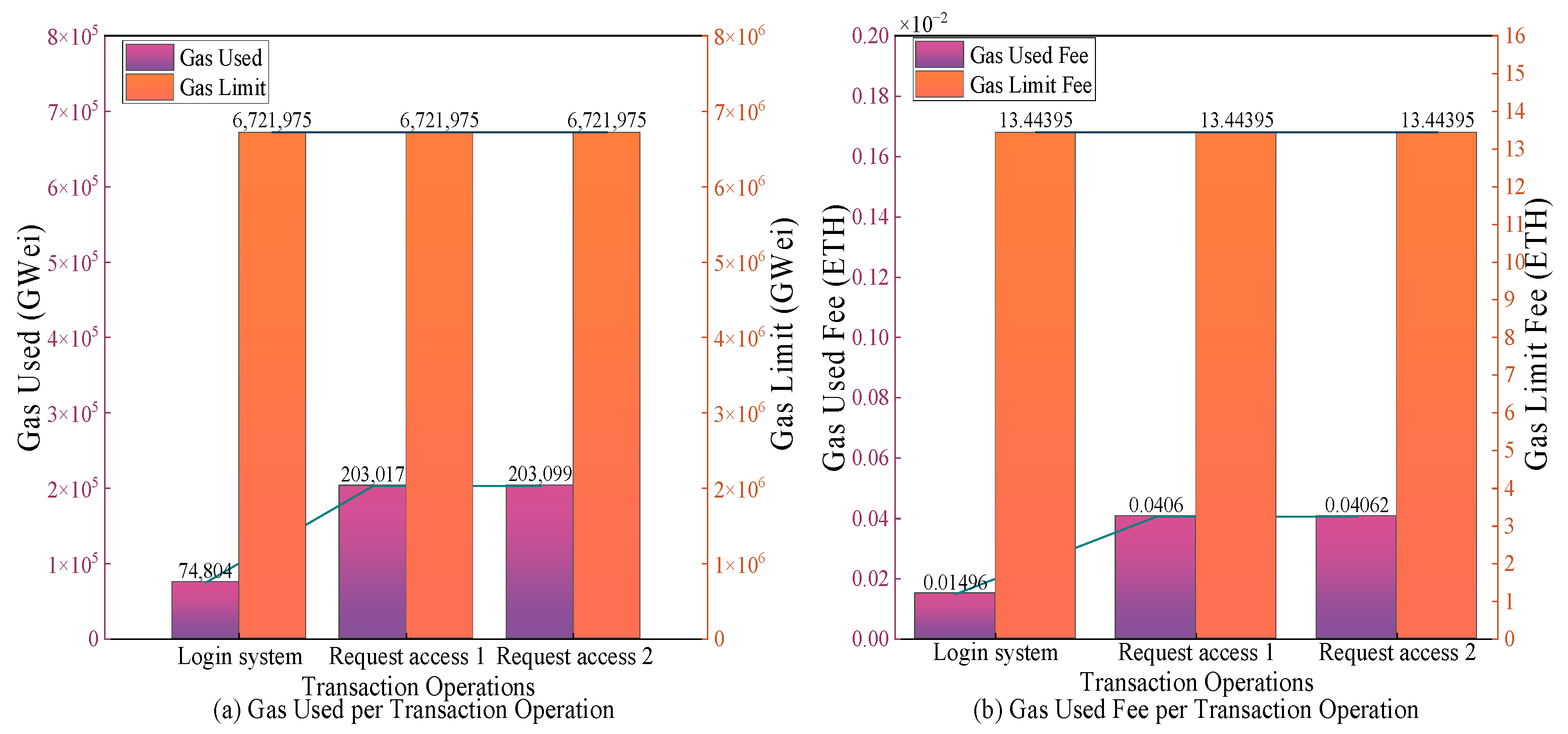 Electronics 14 01039 g022