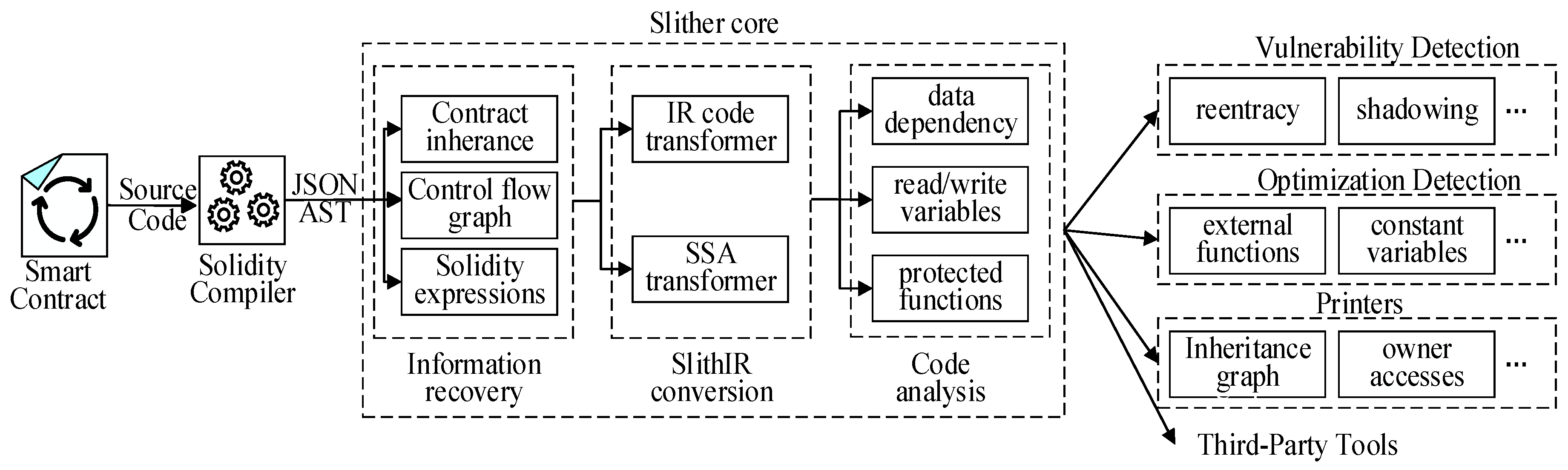 Electronics 14 01039 g023