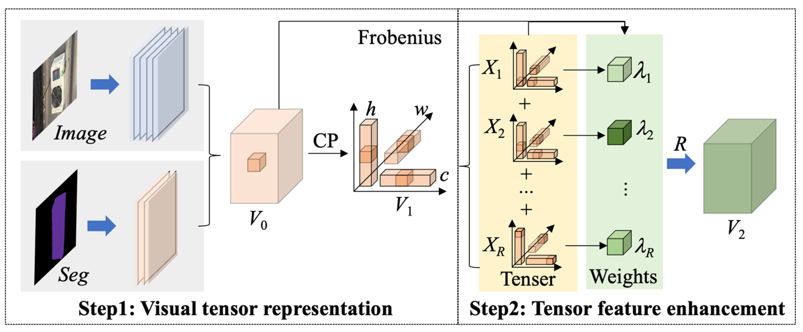 Electronics 14 01040 g005