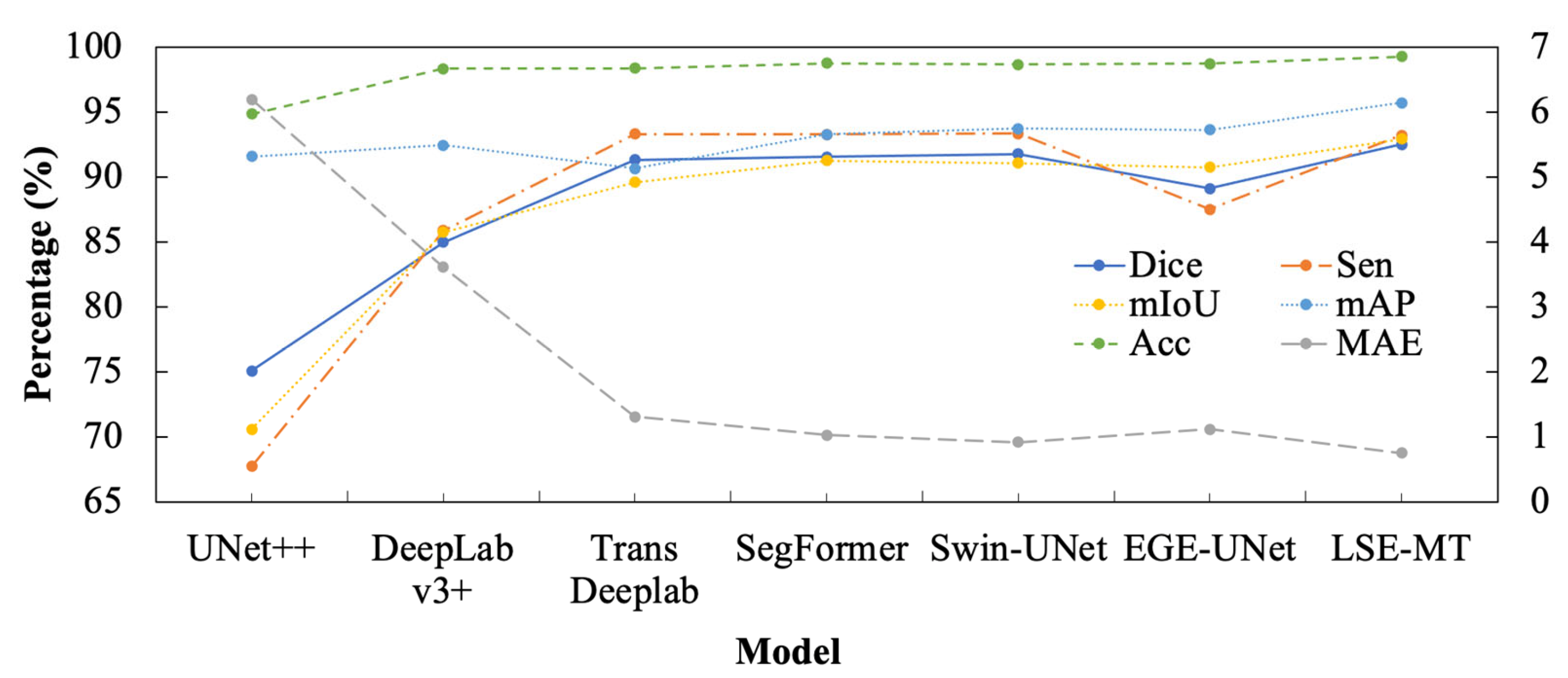 Electronics 14 01040 g007