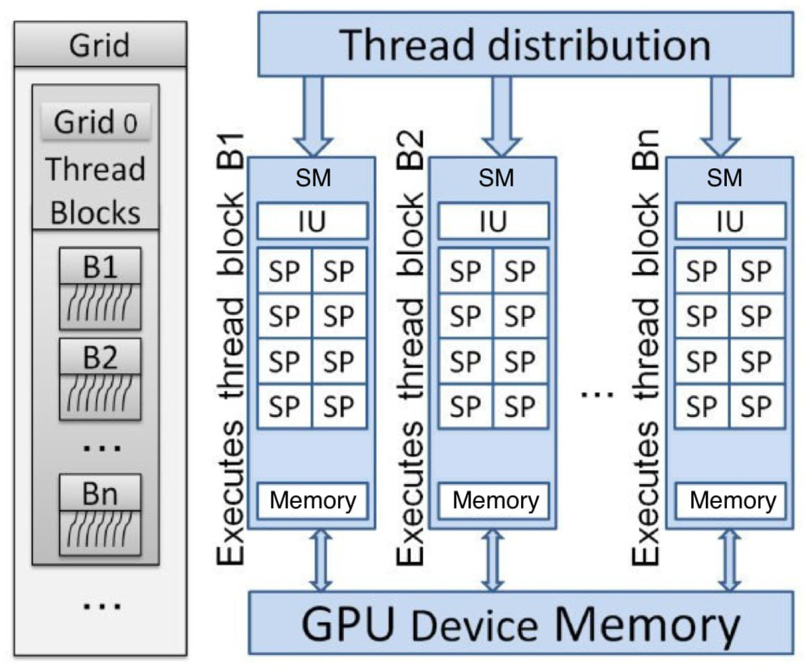 Electronics 14 01042 g002